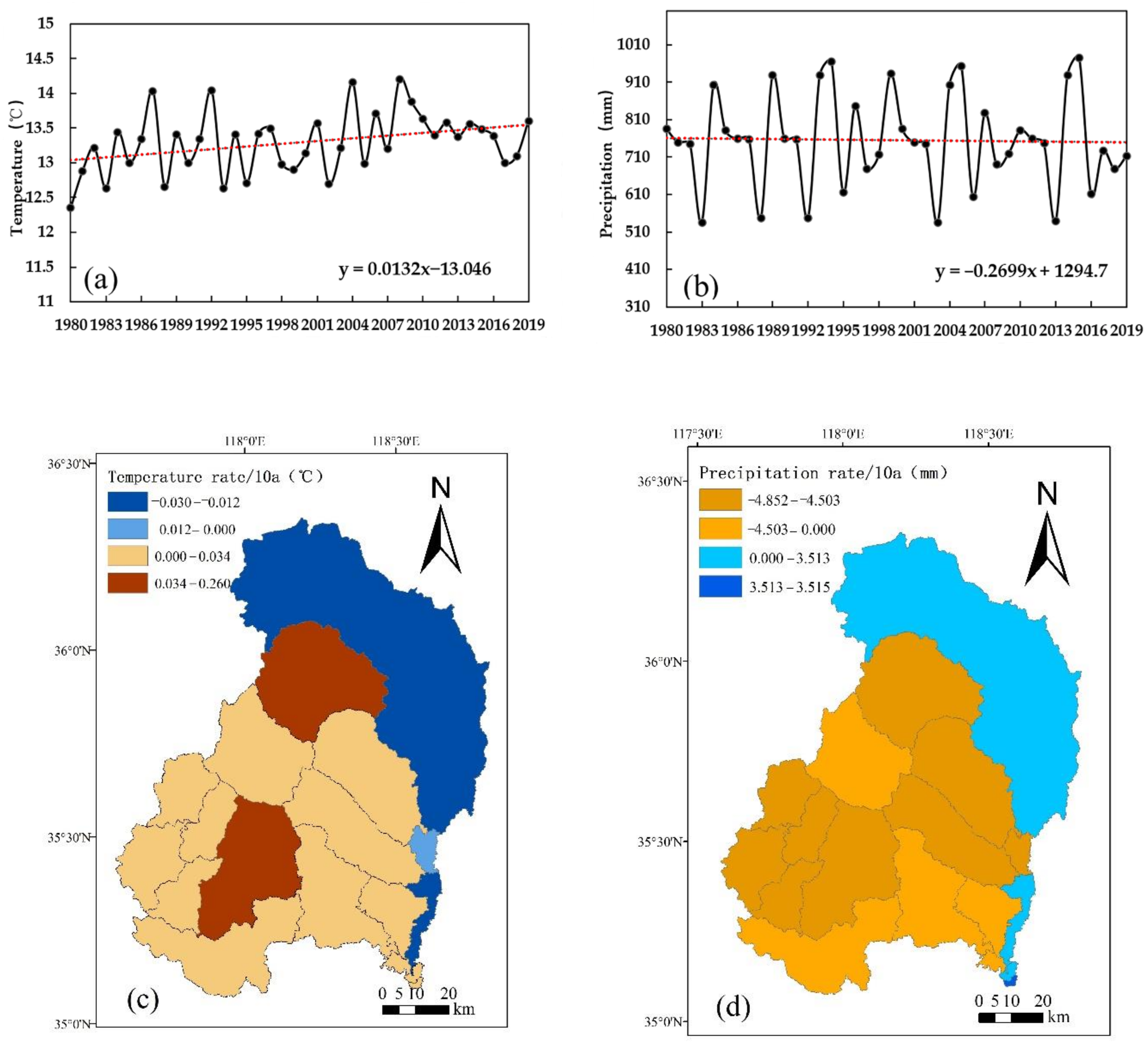 Remotesensing 14 03895 g005