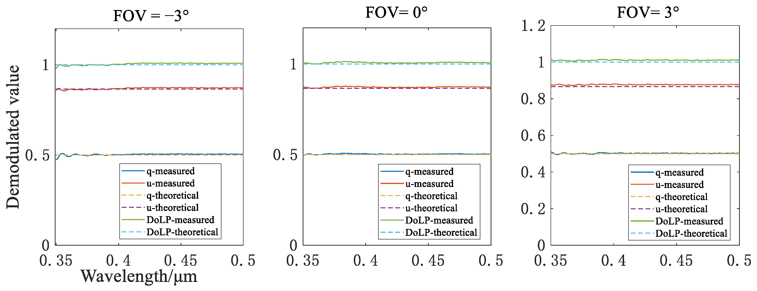 Remotesensing 14 03898 g020