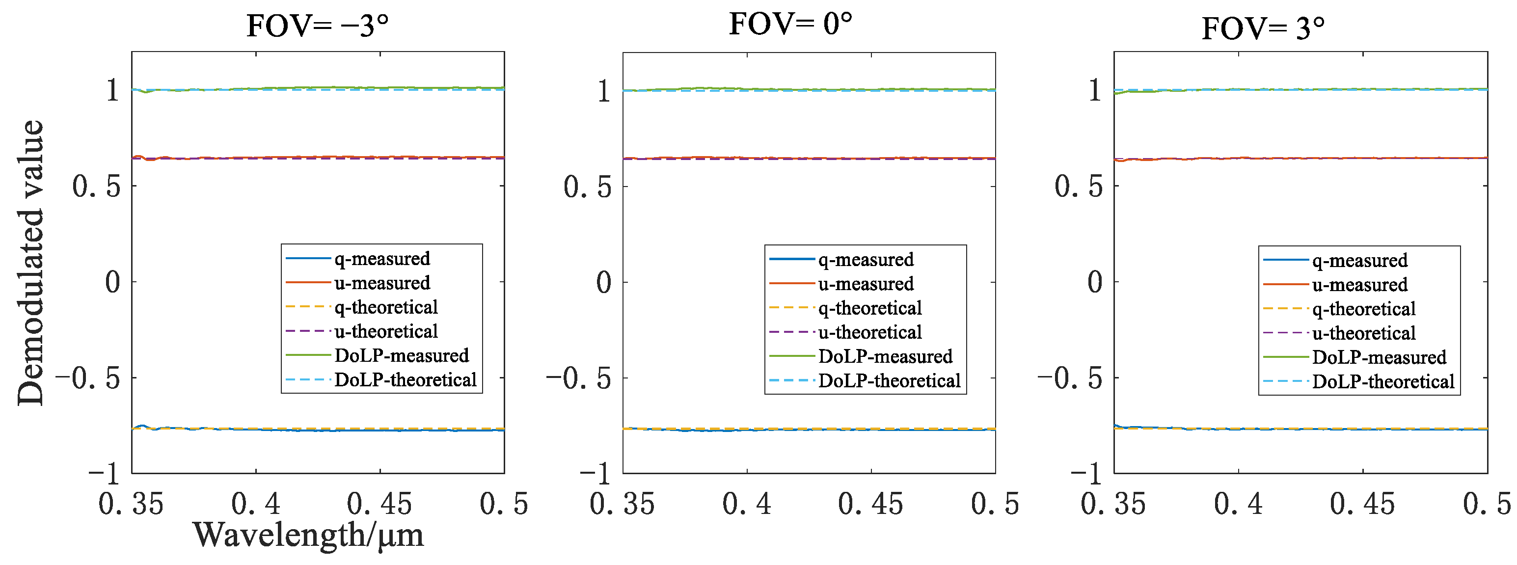 Remotesensing 14 03898 g021