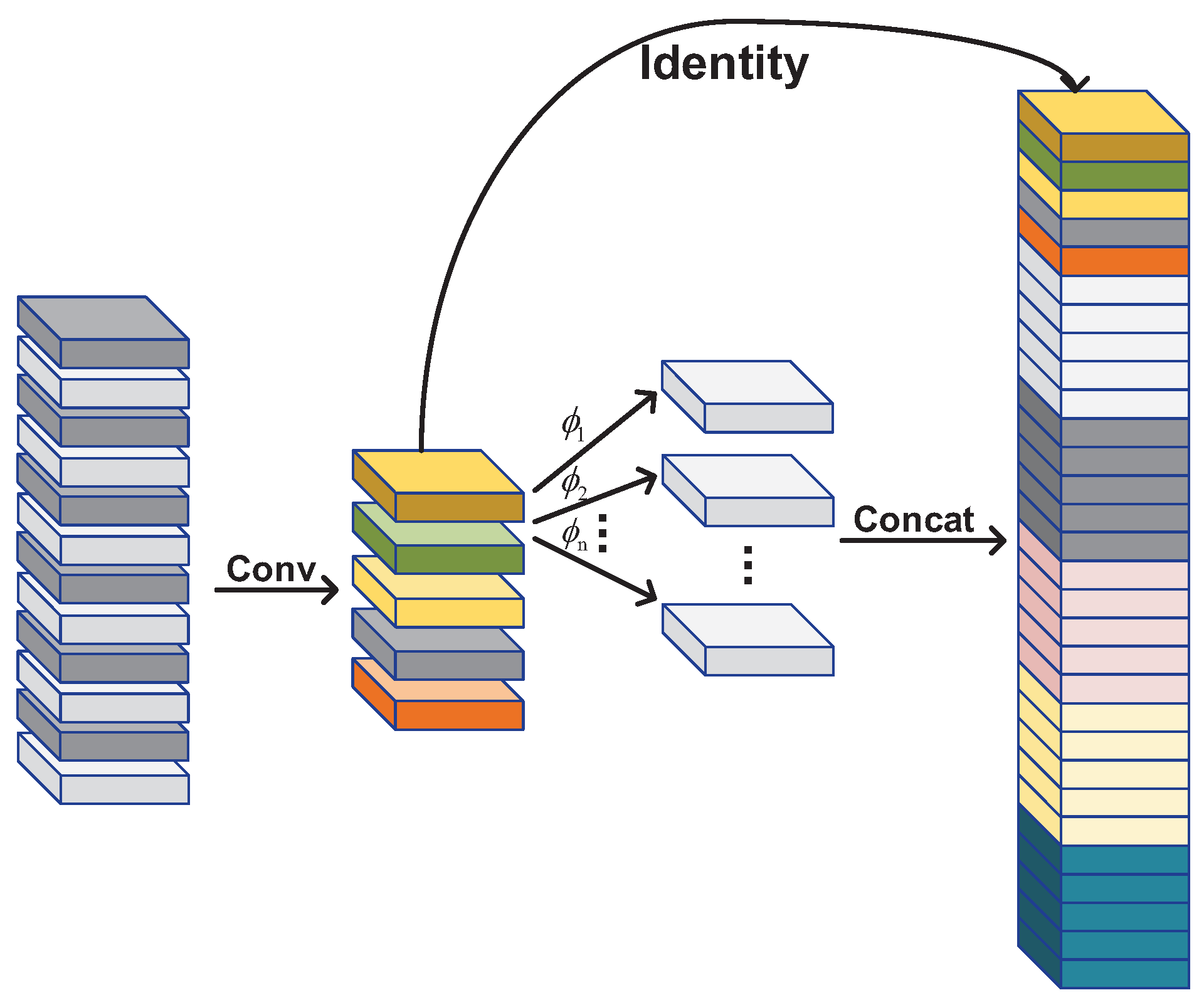 Remotesensing 14 03902 g006