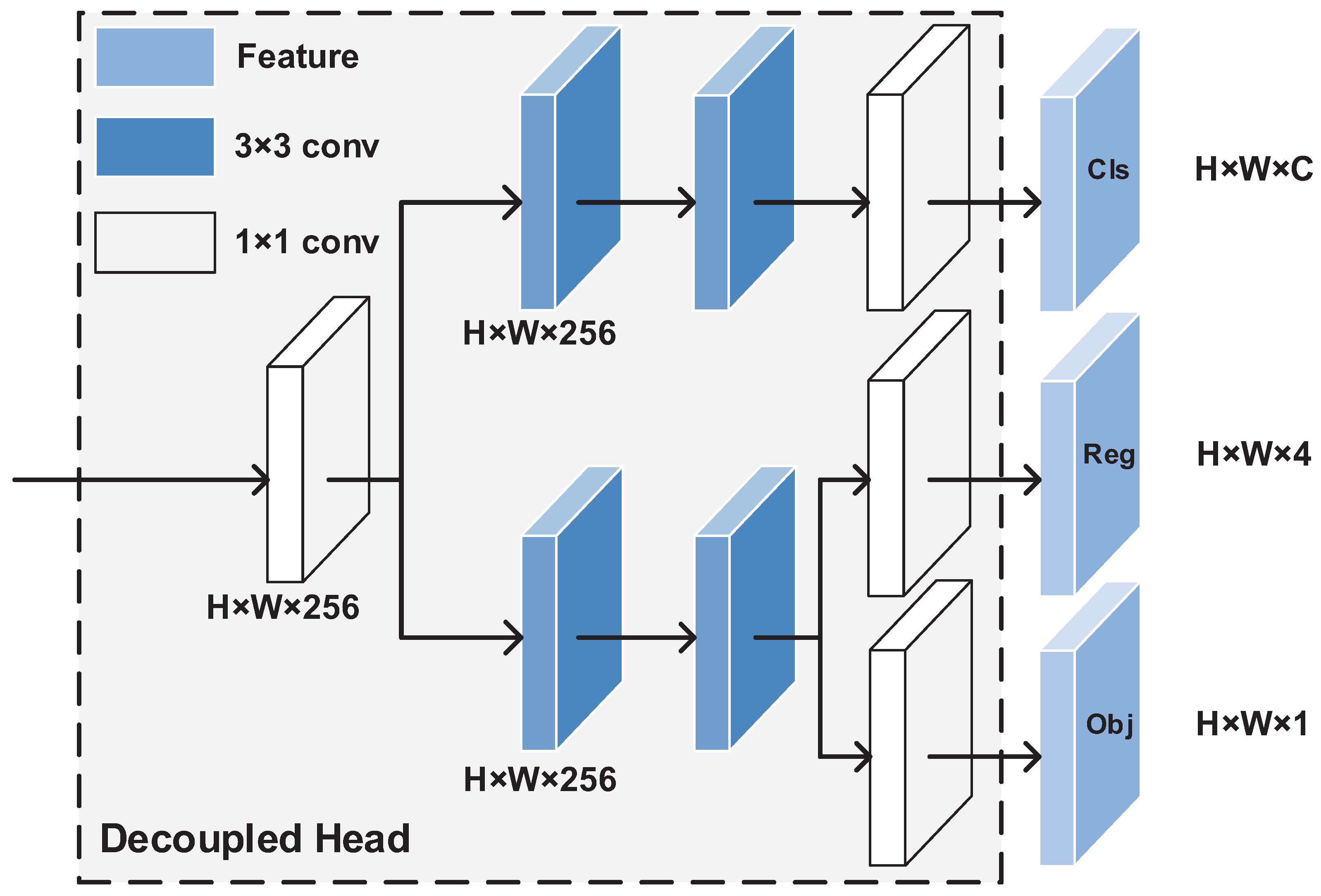 Remotesensing 14 03902 g008