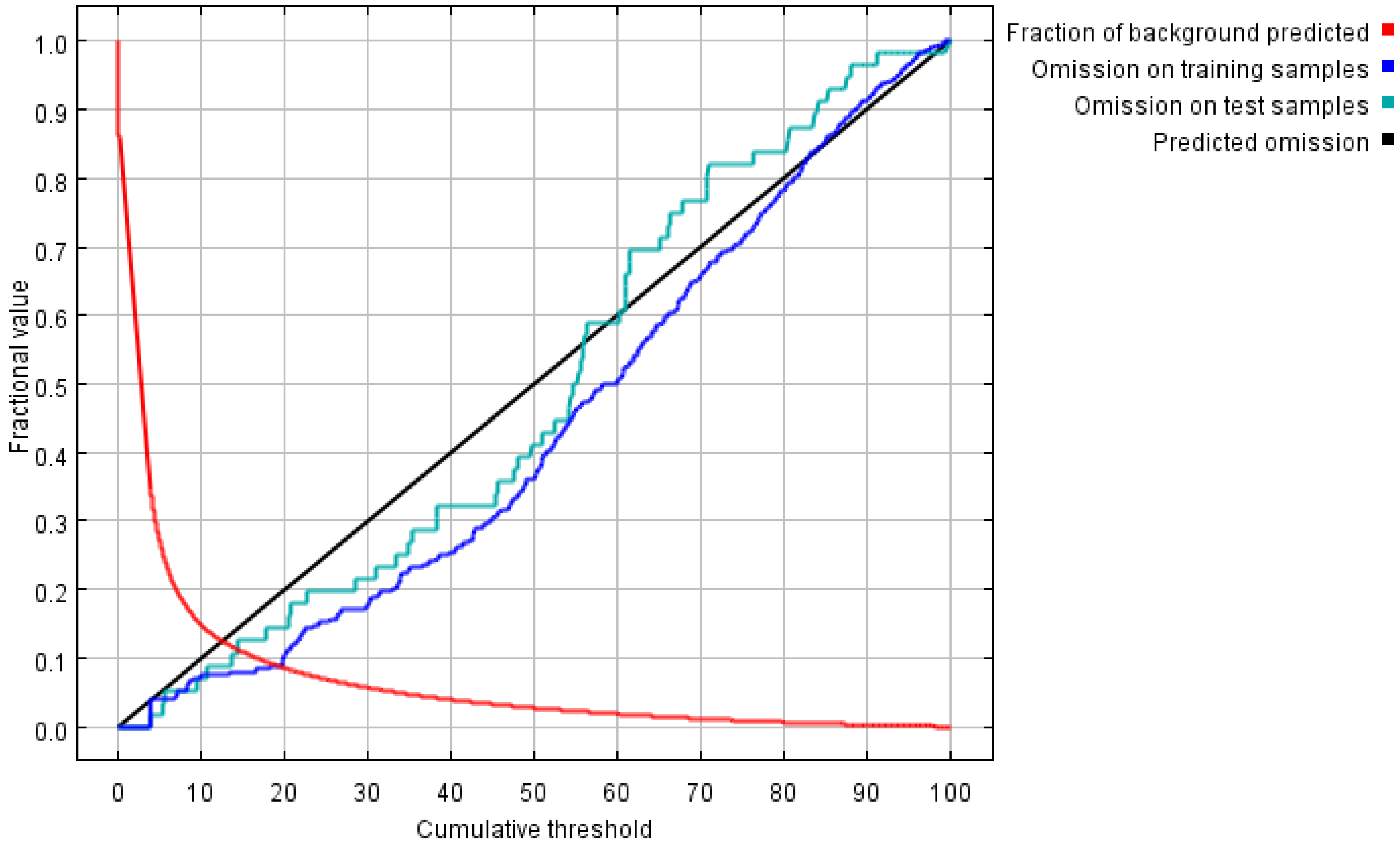 Remotesensing 14 03910 g003 Remotesensing 14 03910 g003