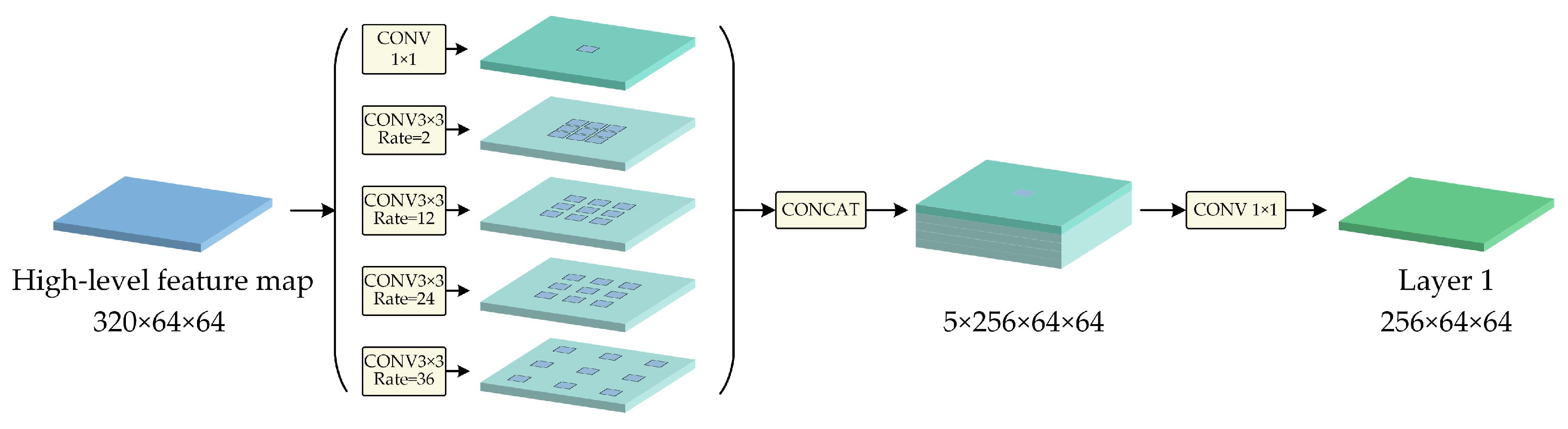 Remotesensing 14 03914 g004