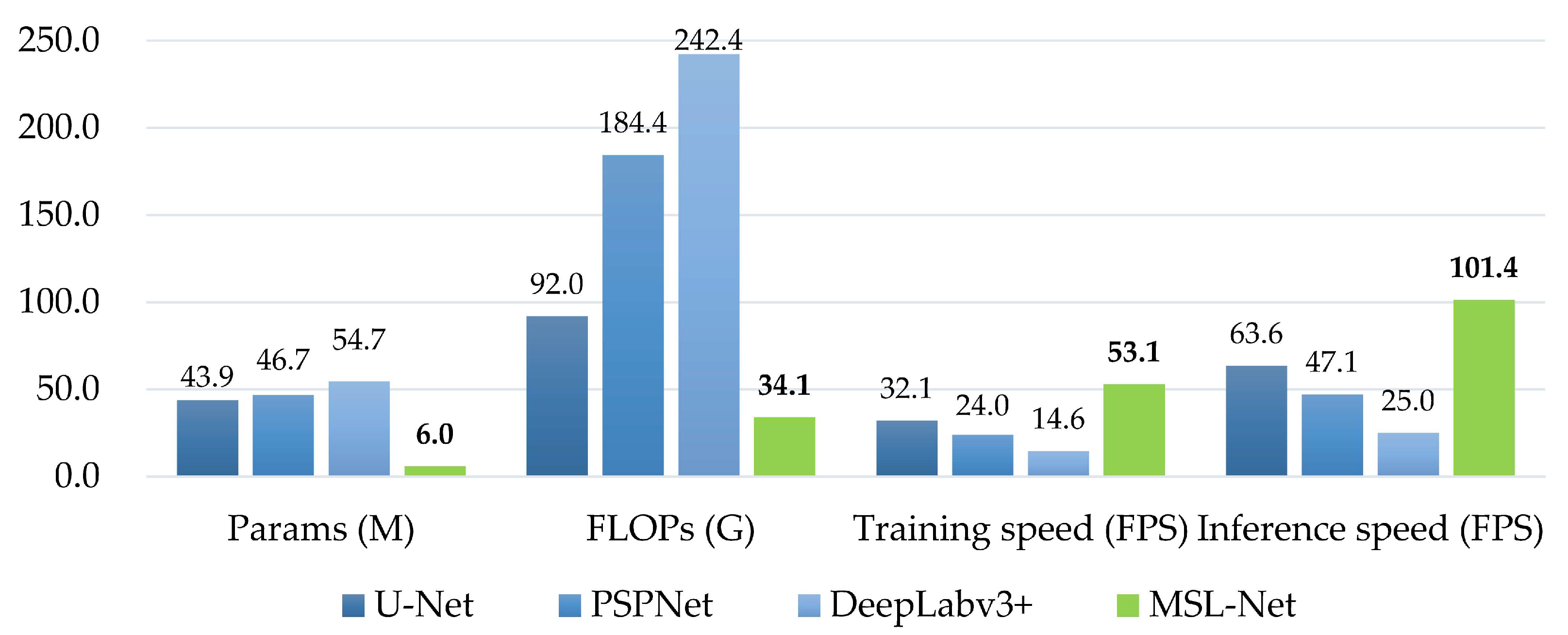 Remotesensing 14 03914 g010