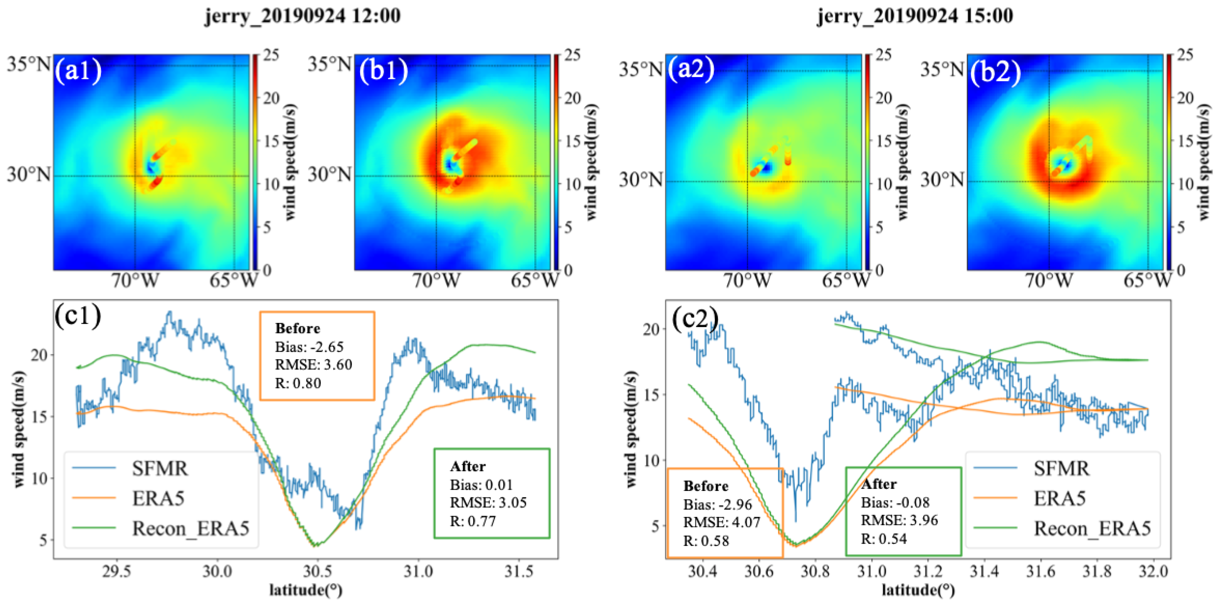 Remotesensing 14 03929 g008