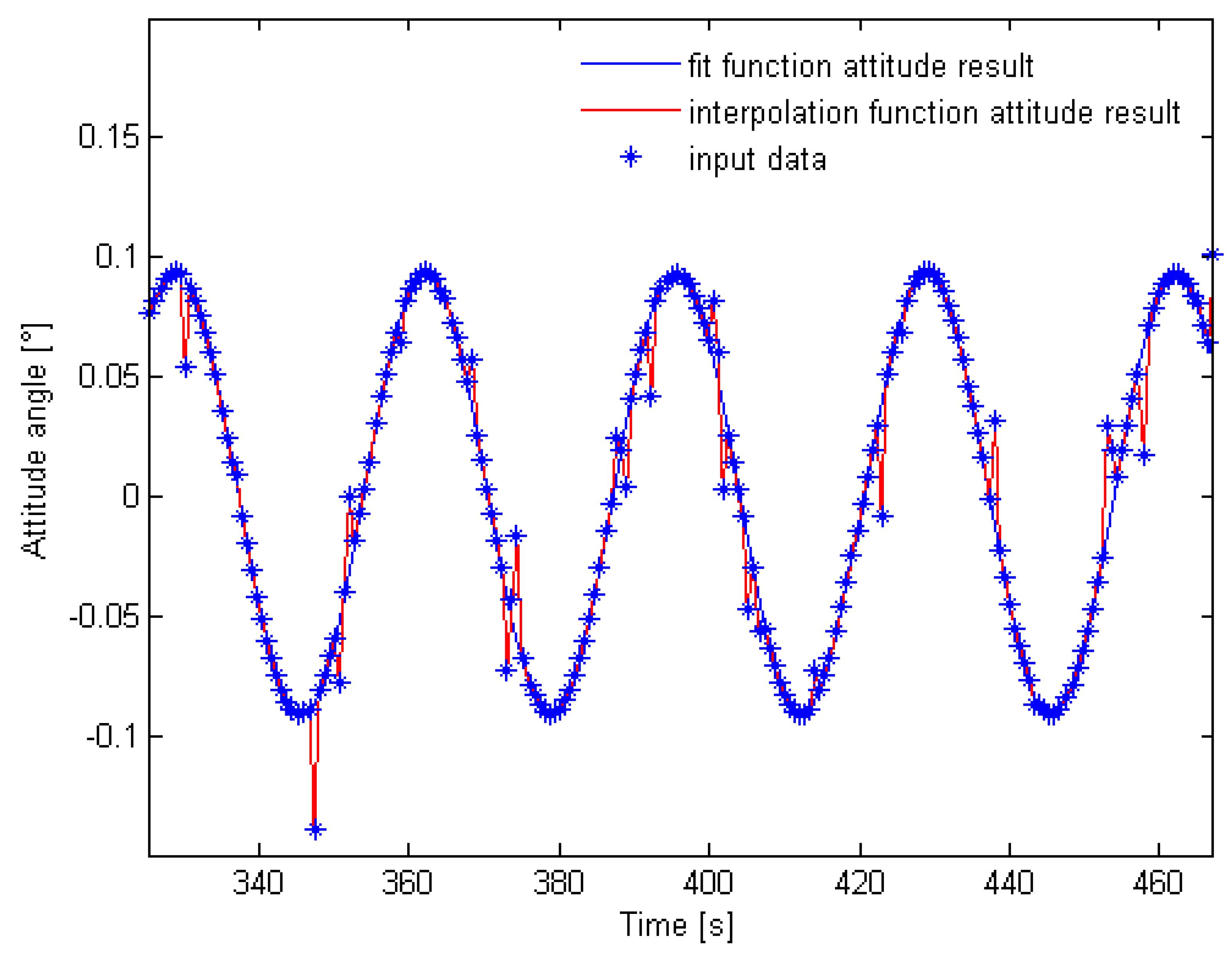 Remotesensing 14 03941 g012
