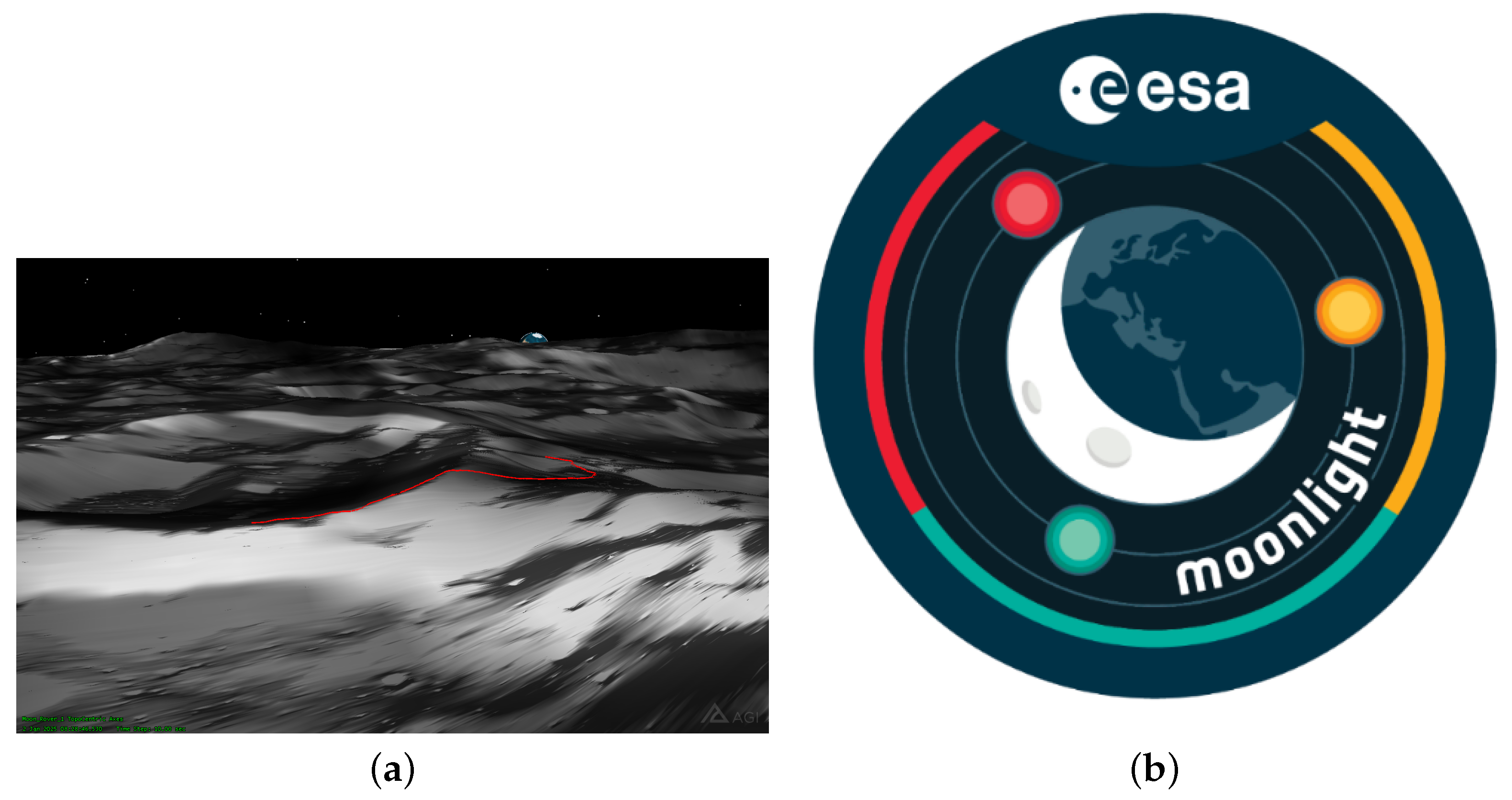 Remotesensing 14 03942 g003