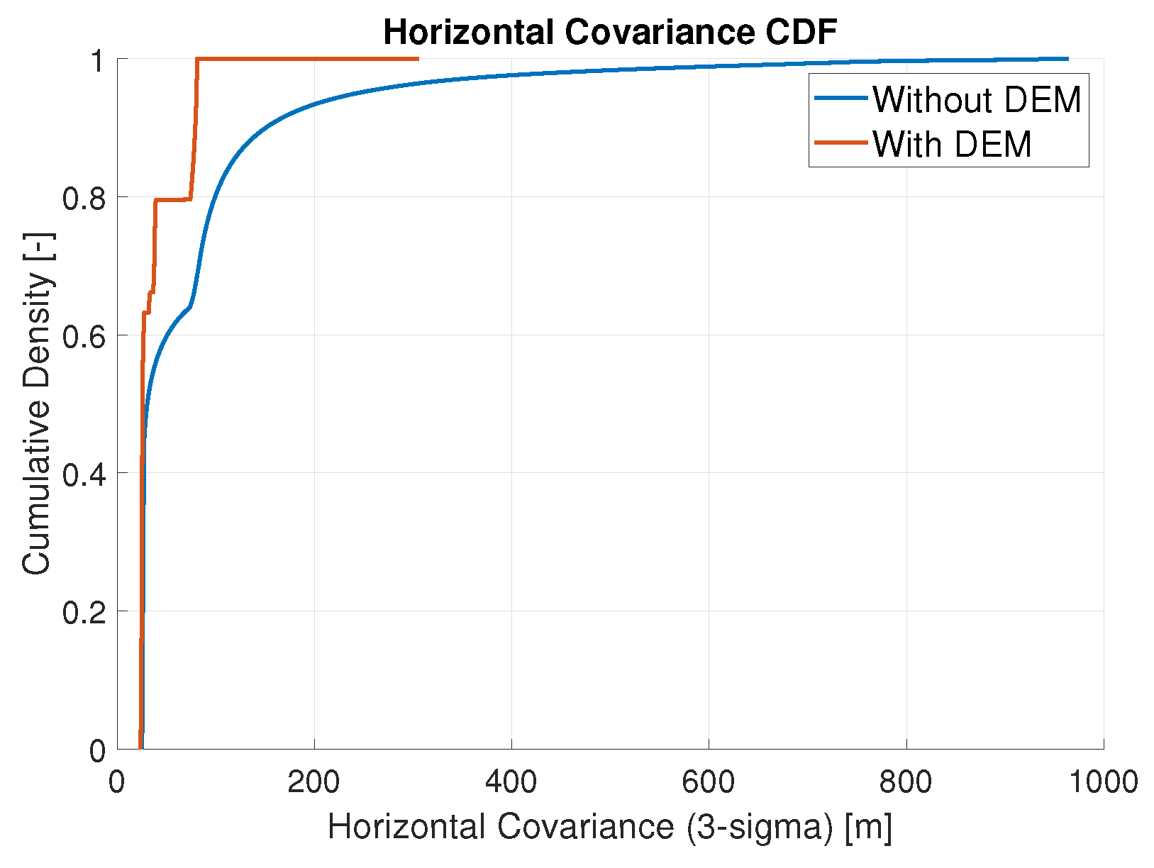 Remotesensing 14 03942 g012