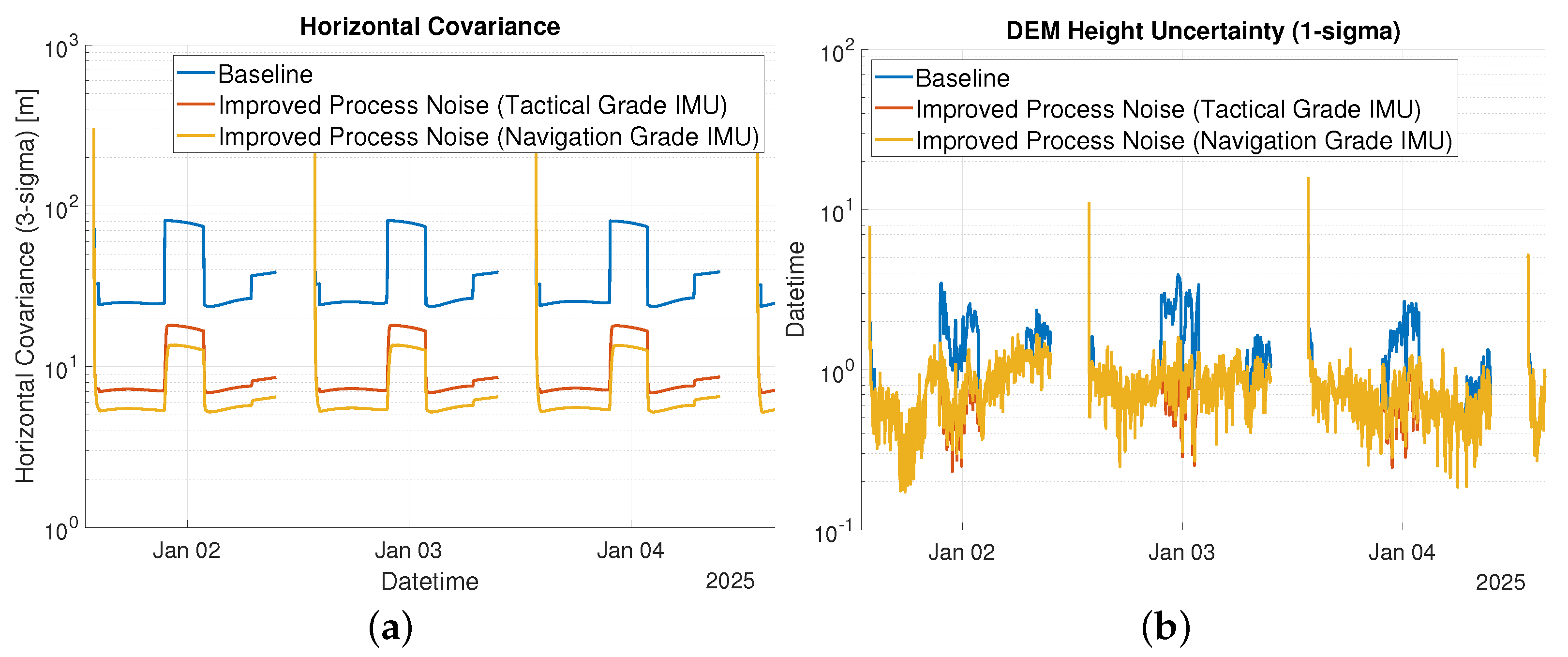 Remotesensing 14 03942 g014