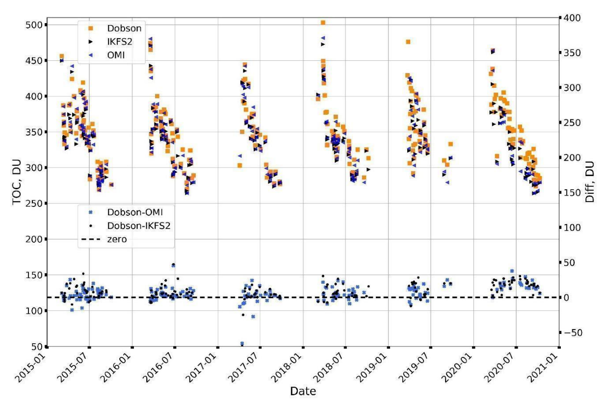 Remotesensing 14 03944 g003
