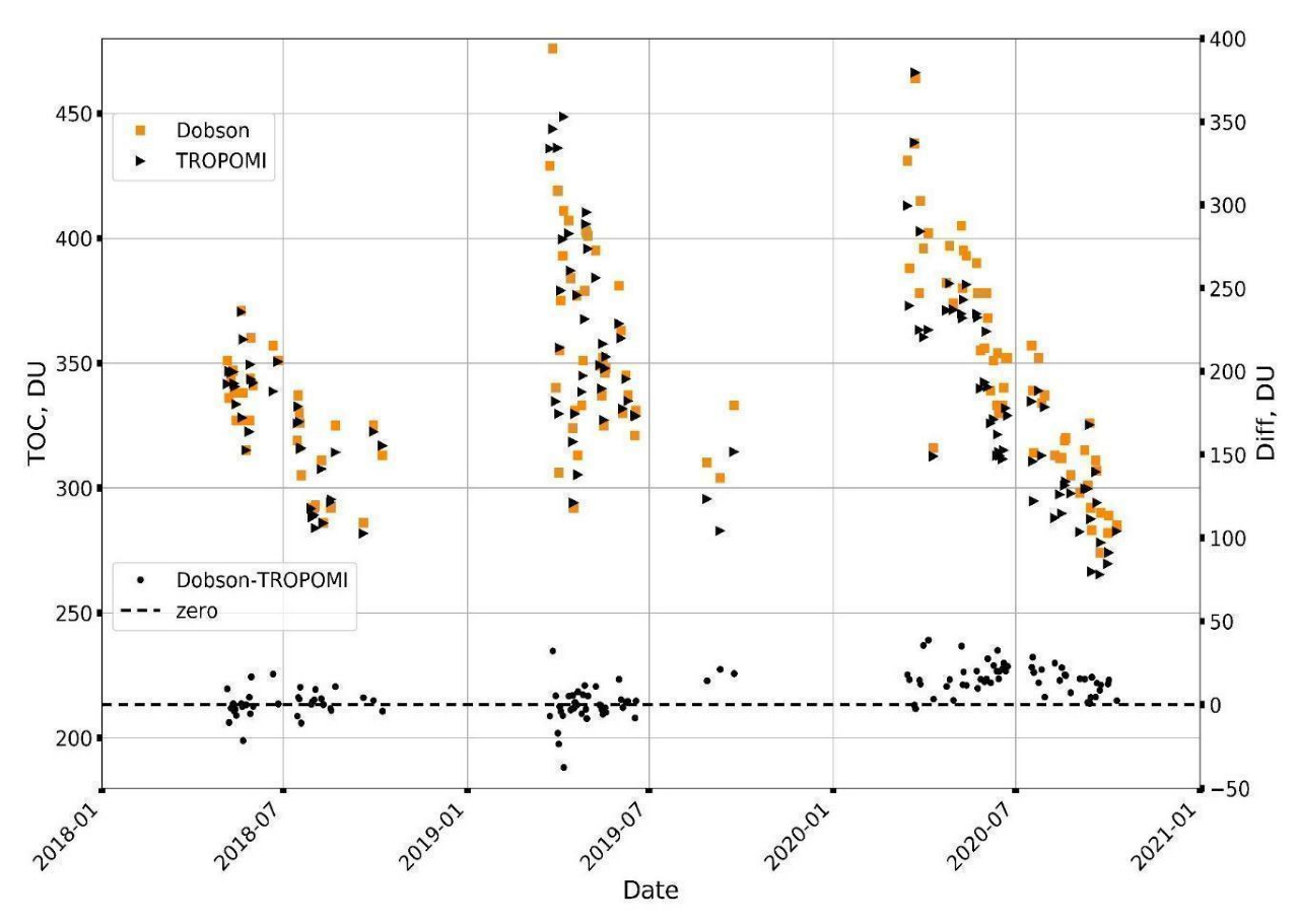 Remotesensing 14 03944 g004