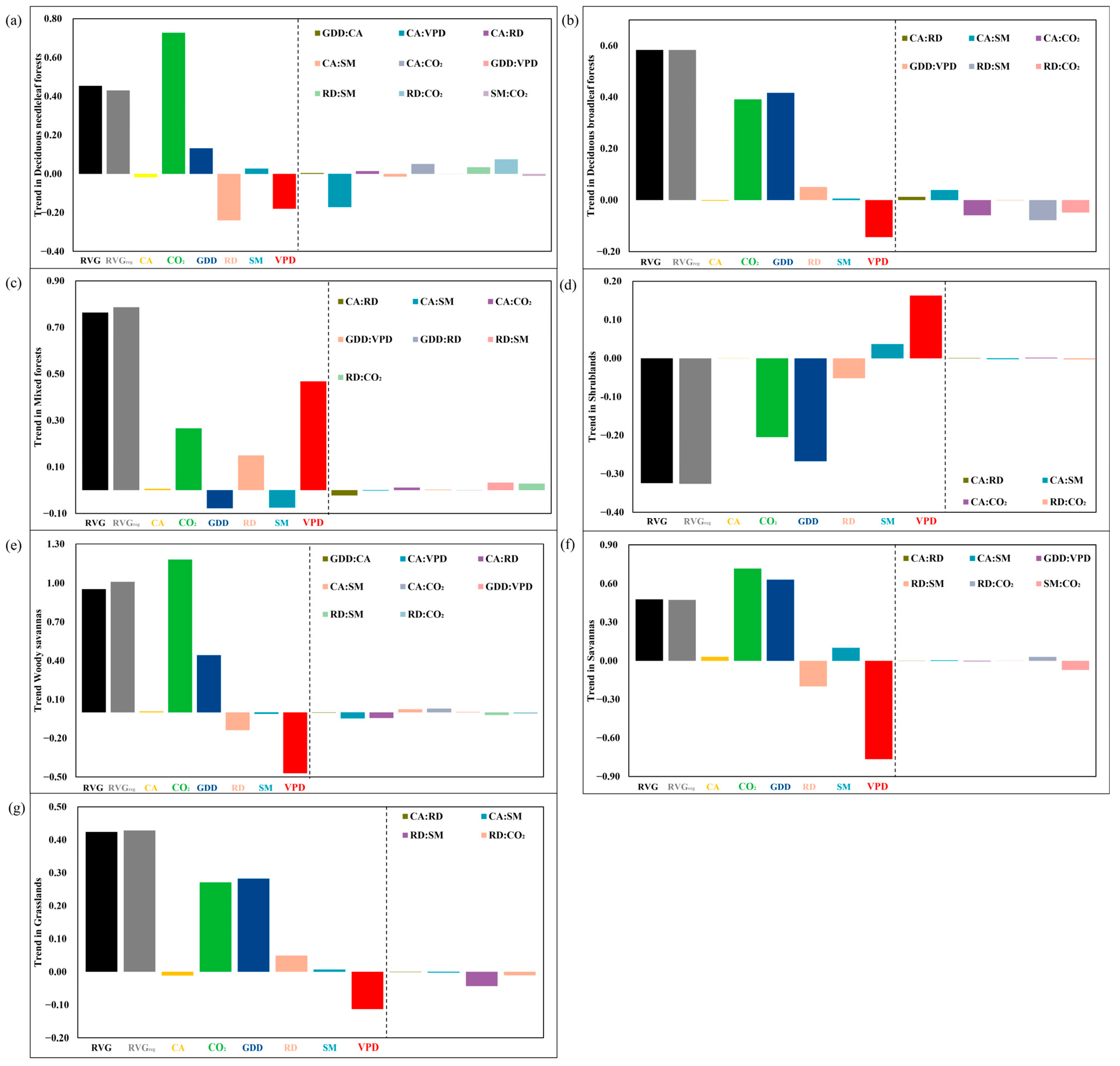 Remotesensing 14 03946 g004