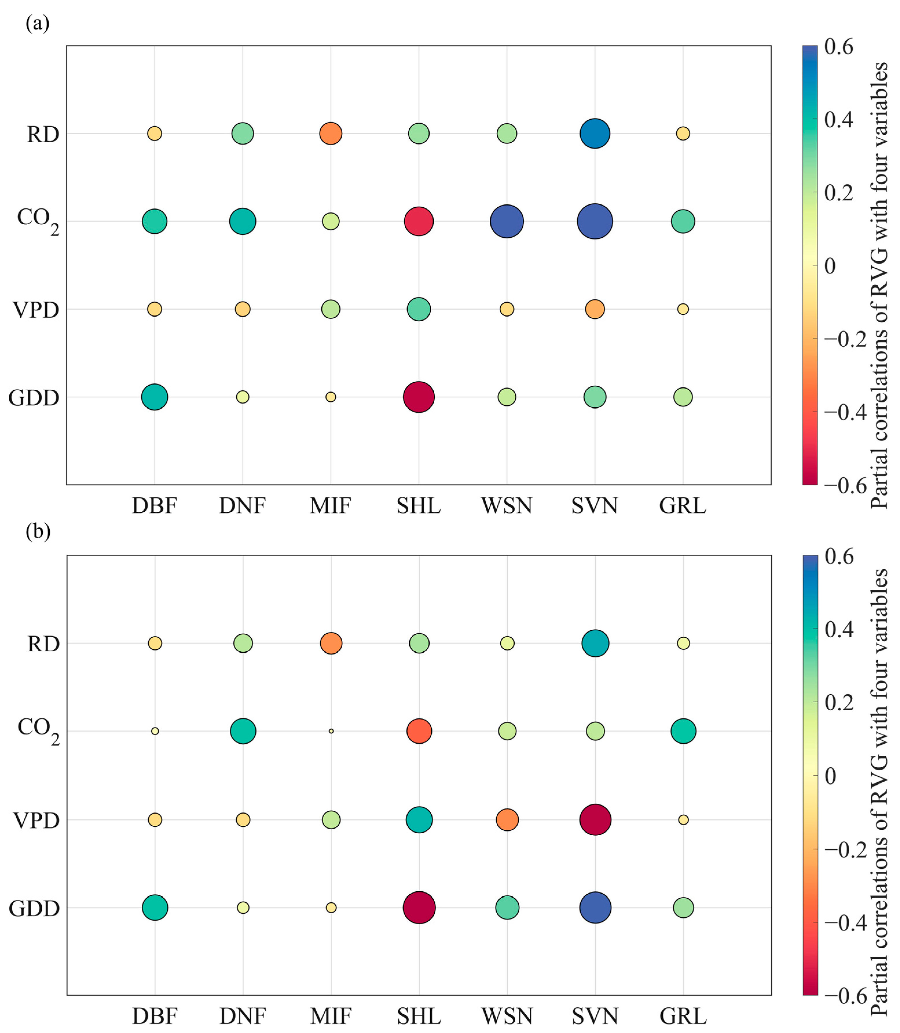 Remotesensing 14 03946 g005