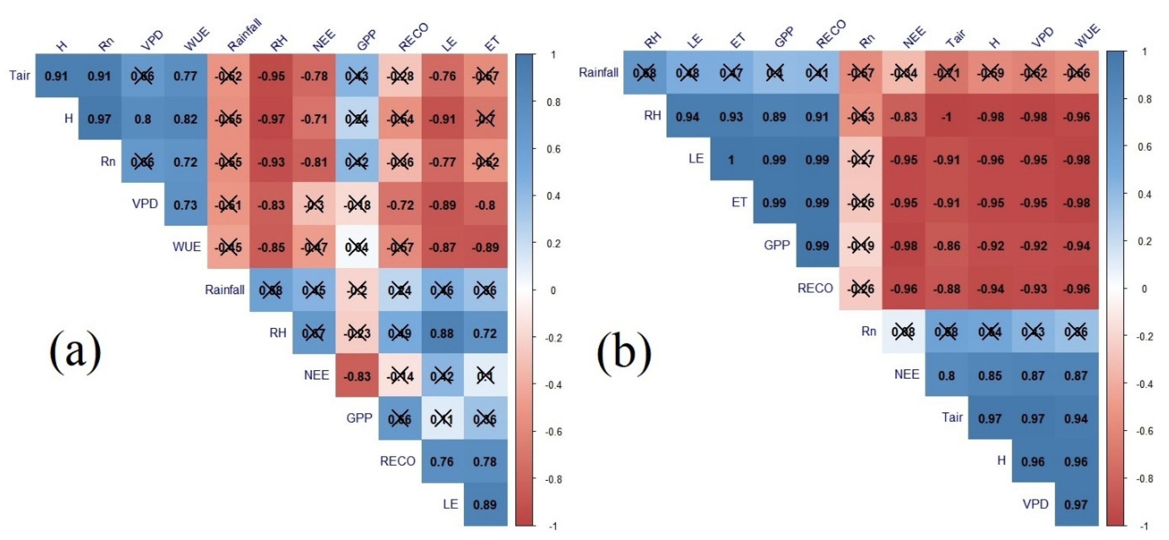 Remotesensing 14 03955 g007