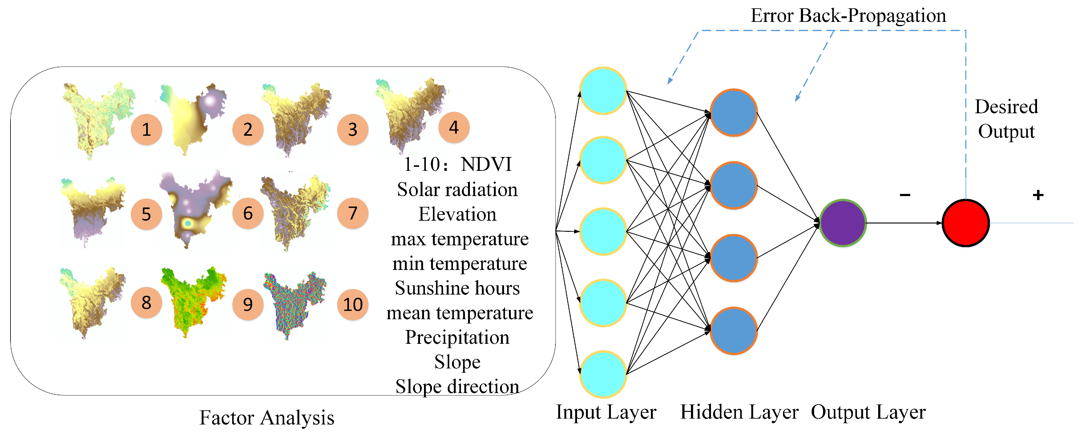 Remotesensing 14 03961 g002