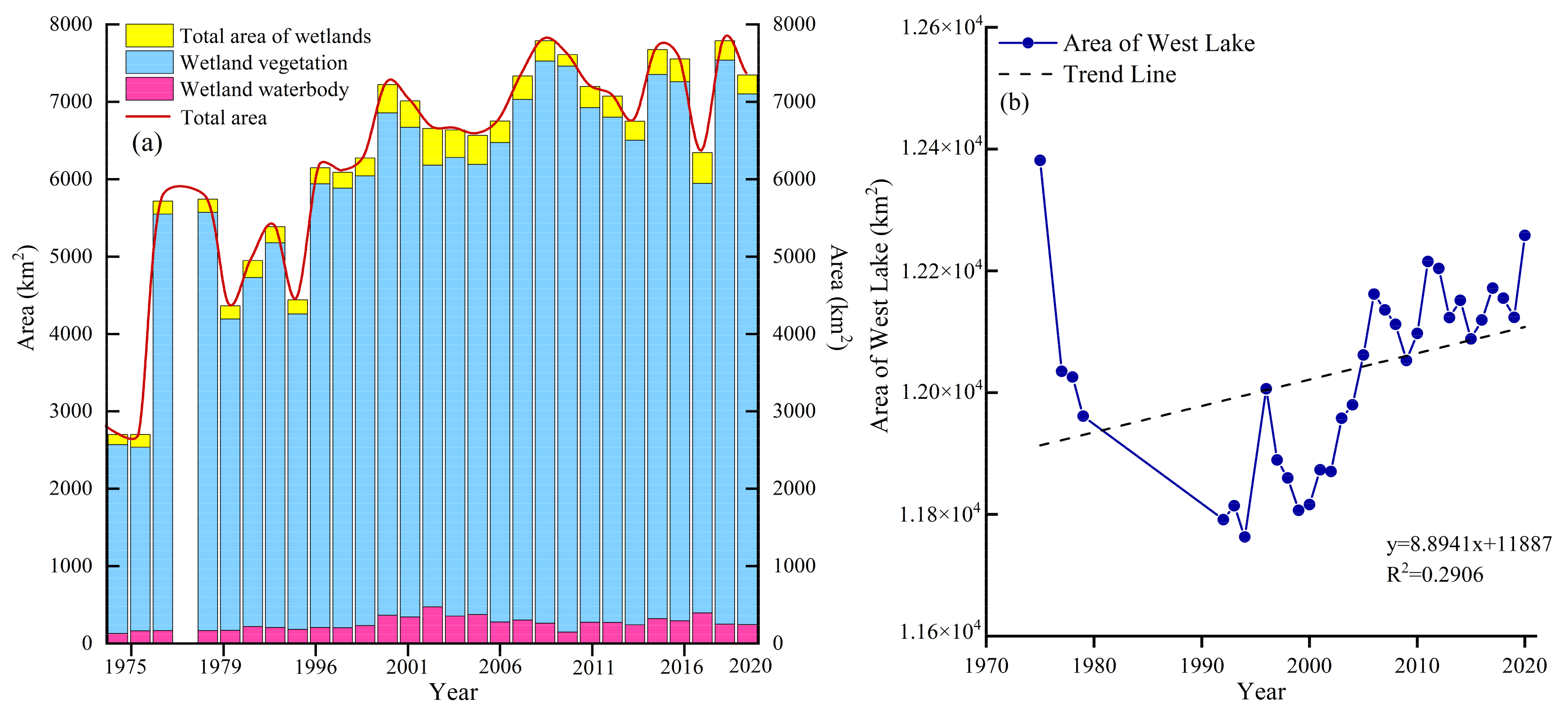 Remotesensing 14 03986 g002