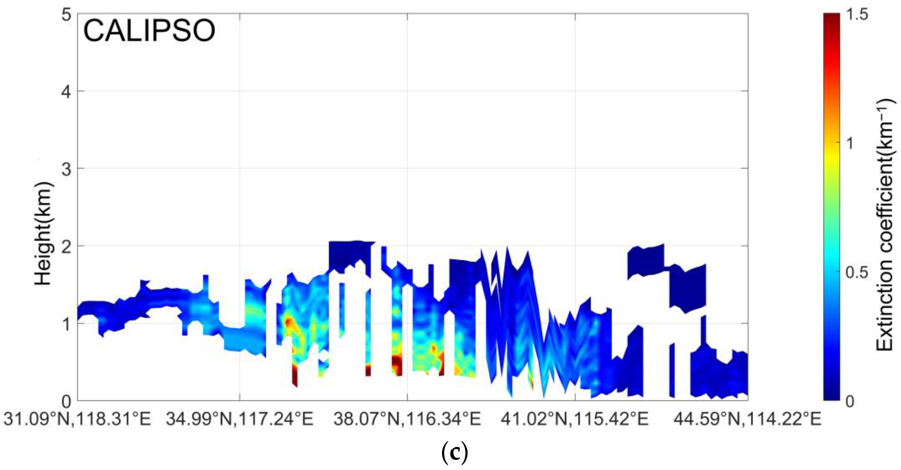 Remotesensing 14 04009 g002b