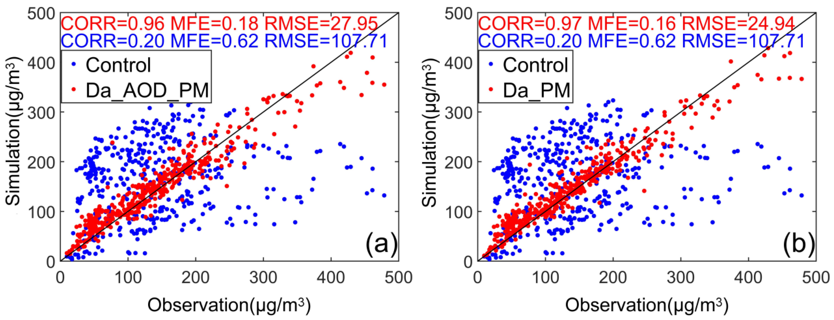 Remotesensing 14 04009 g003