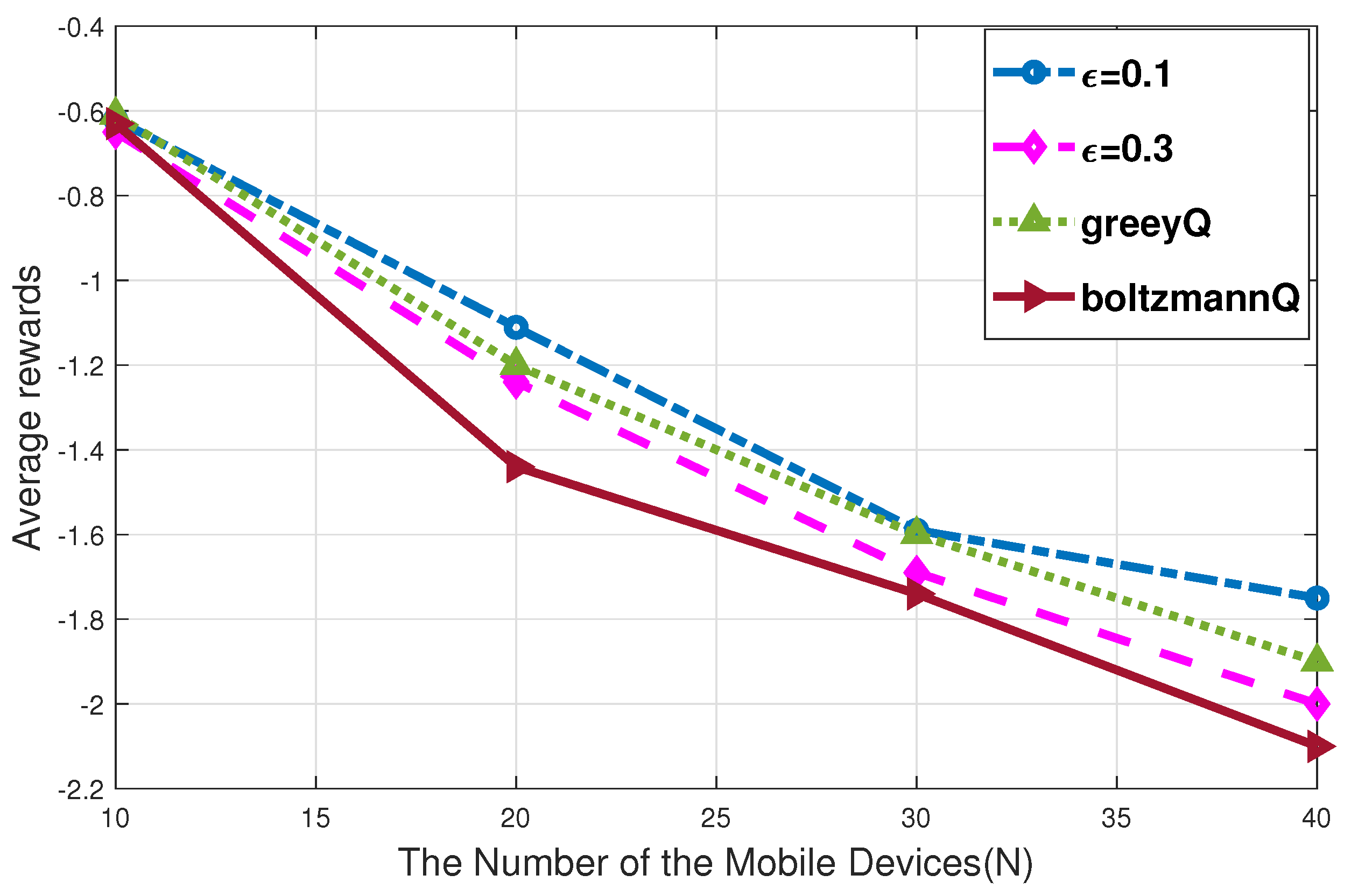 Remotesensing 14 04016 g006