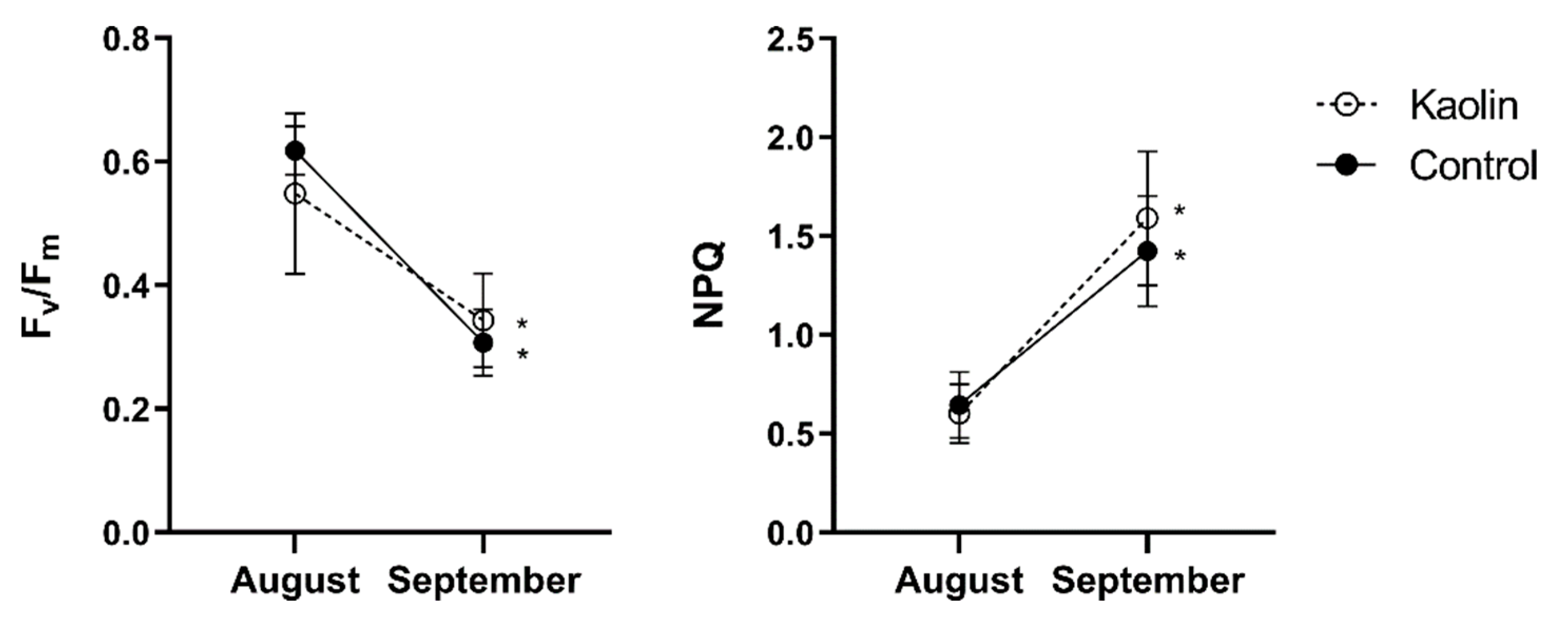 Remotesensing 14 04019 g007