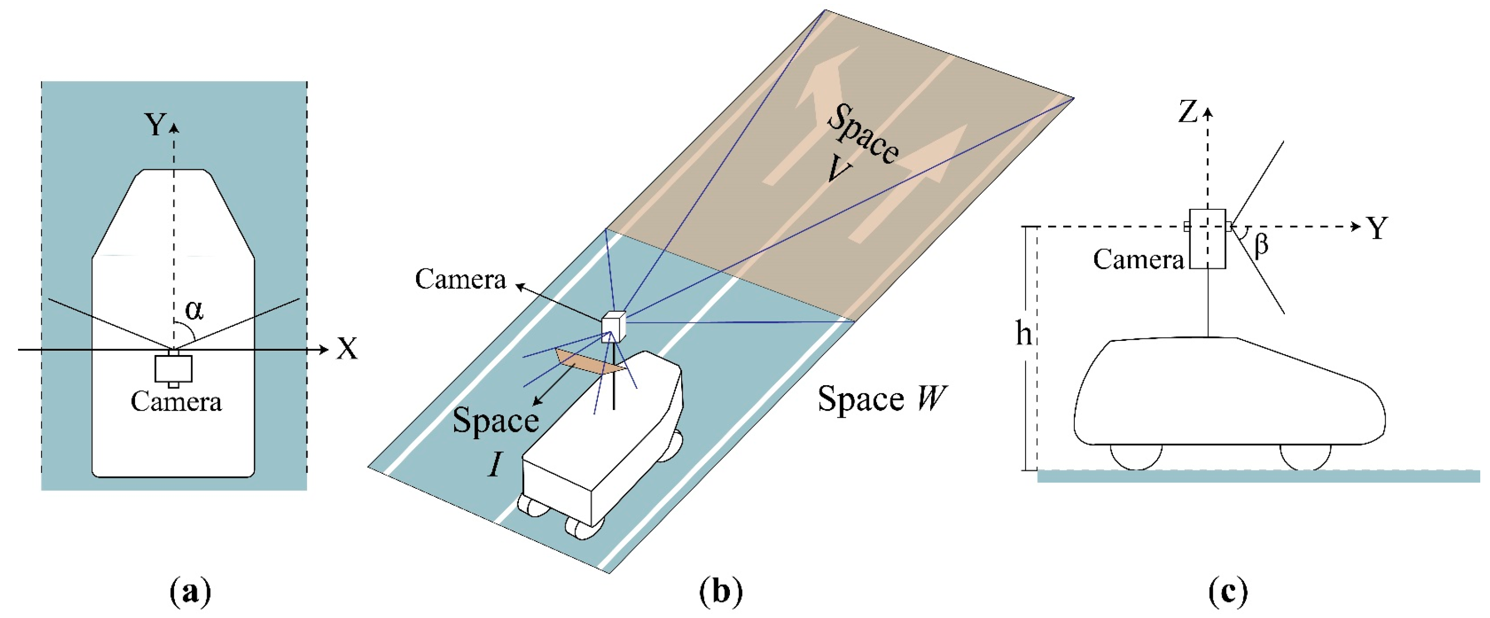 Remotesensing 14 04037 g004