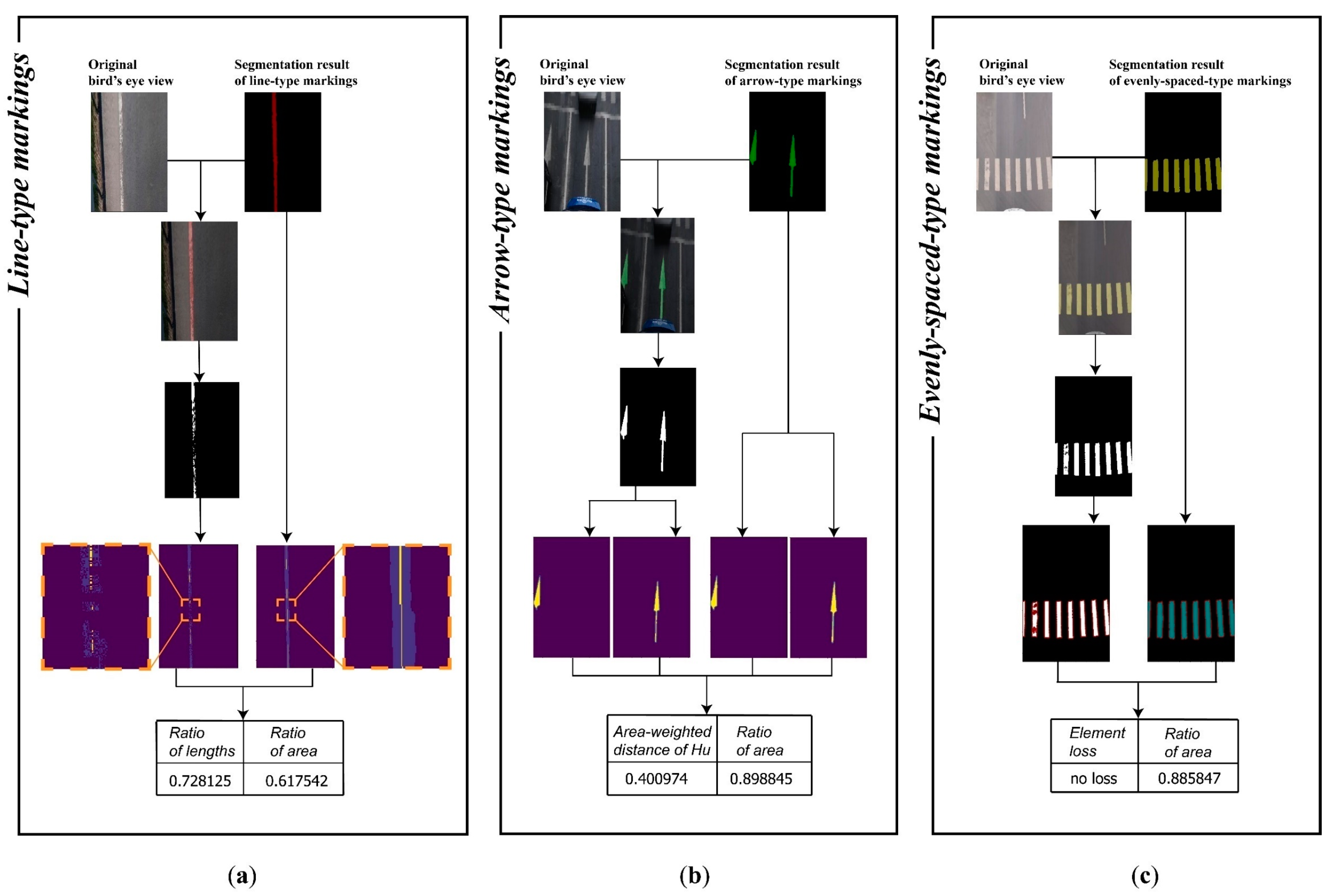 Remotesensing 14 04037 g008
