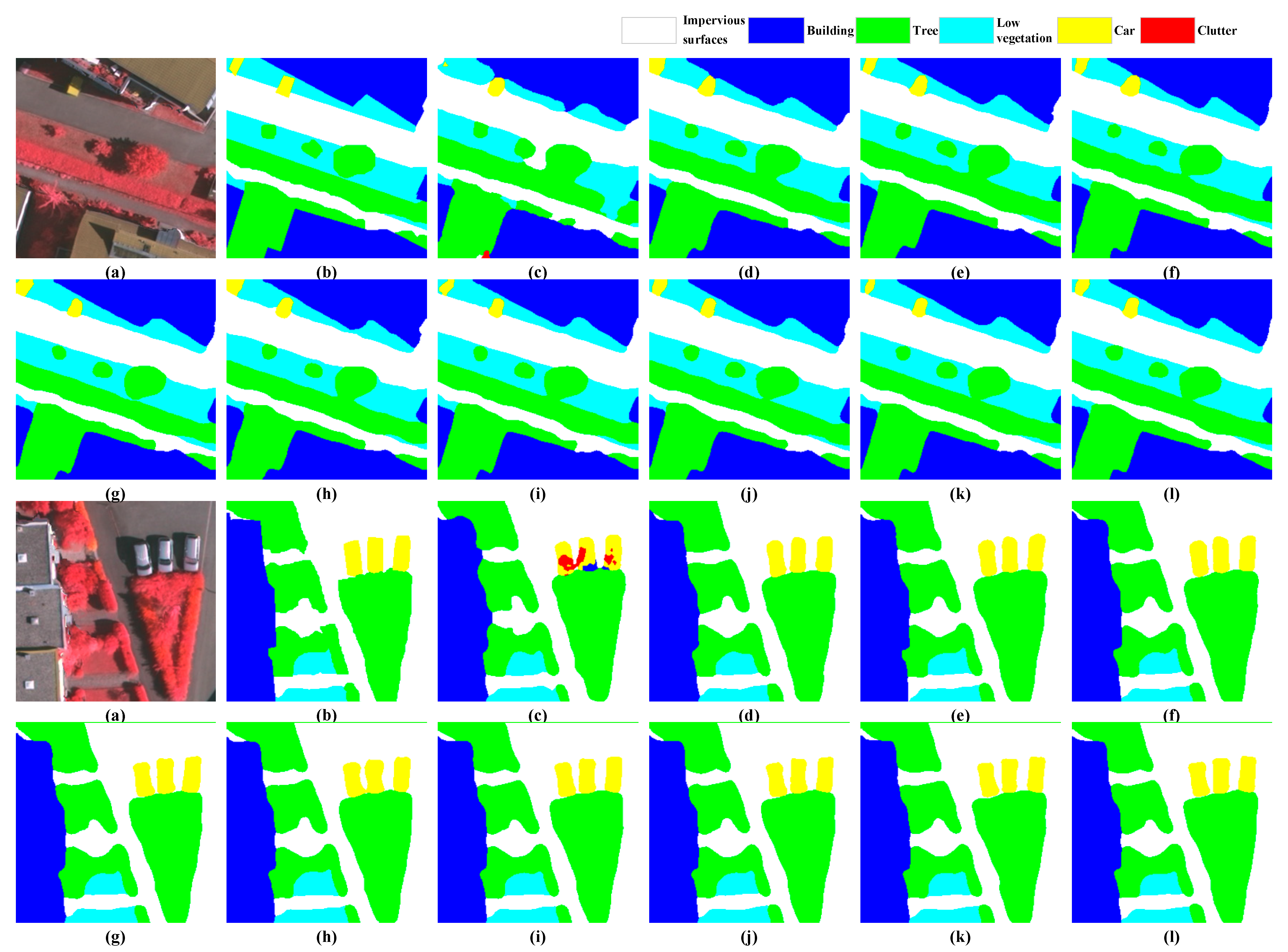 Remote Sensing | Free Full-Text | Encoding Contextual Information by ...