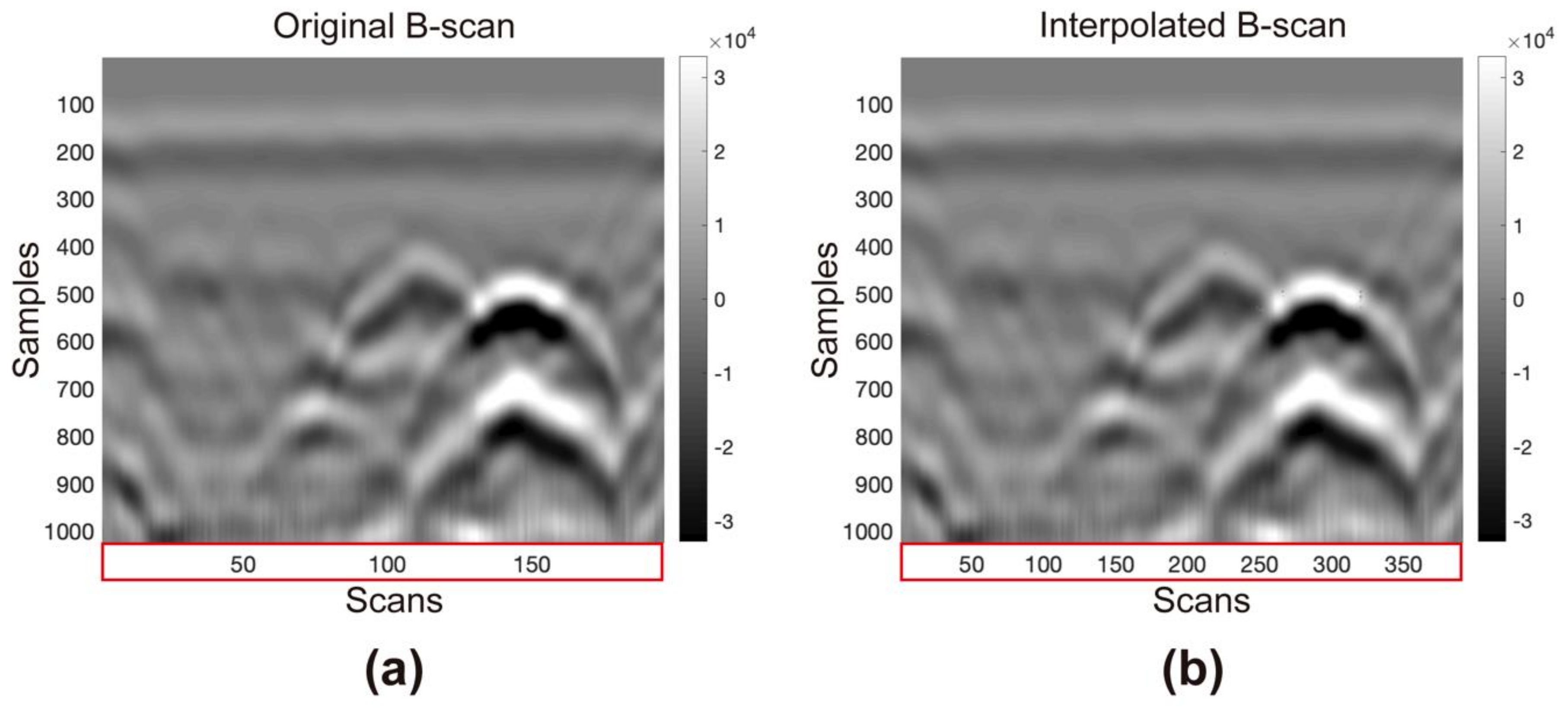 Remotesensing 14 04069 g004