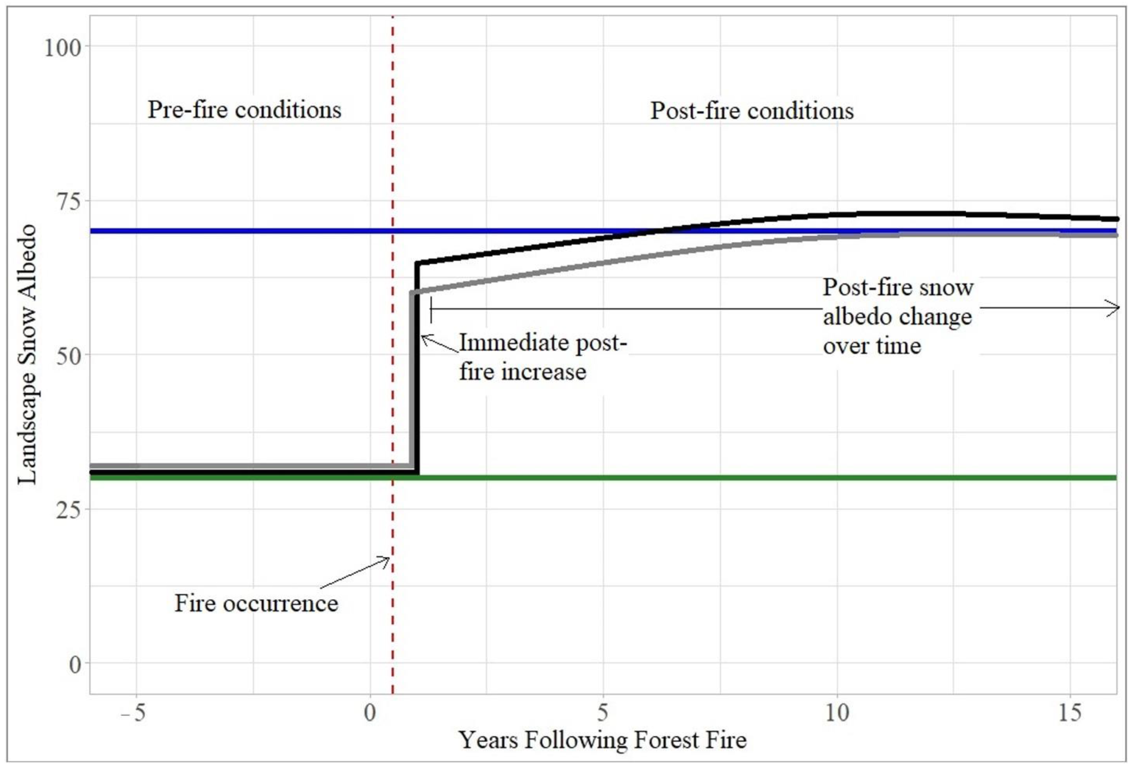 Remotesensing 14 04079 g001