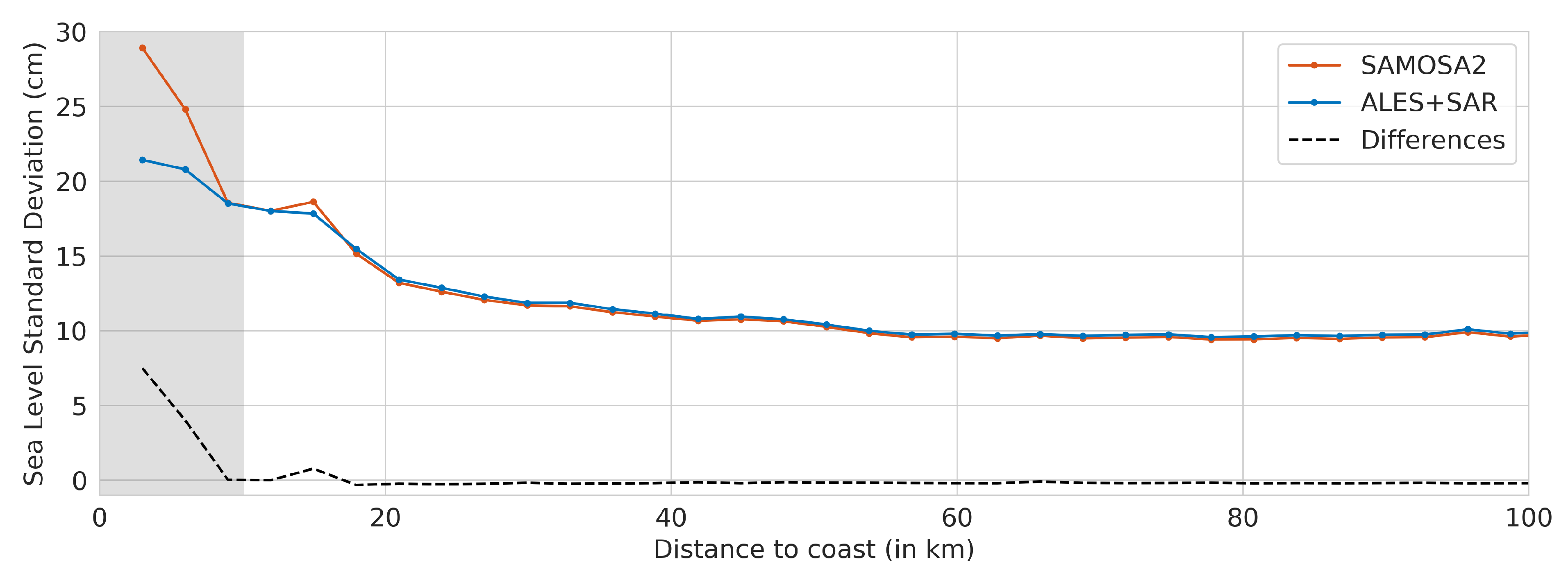 Remotesensing 14 04122 g008
