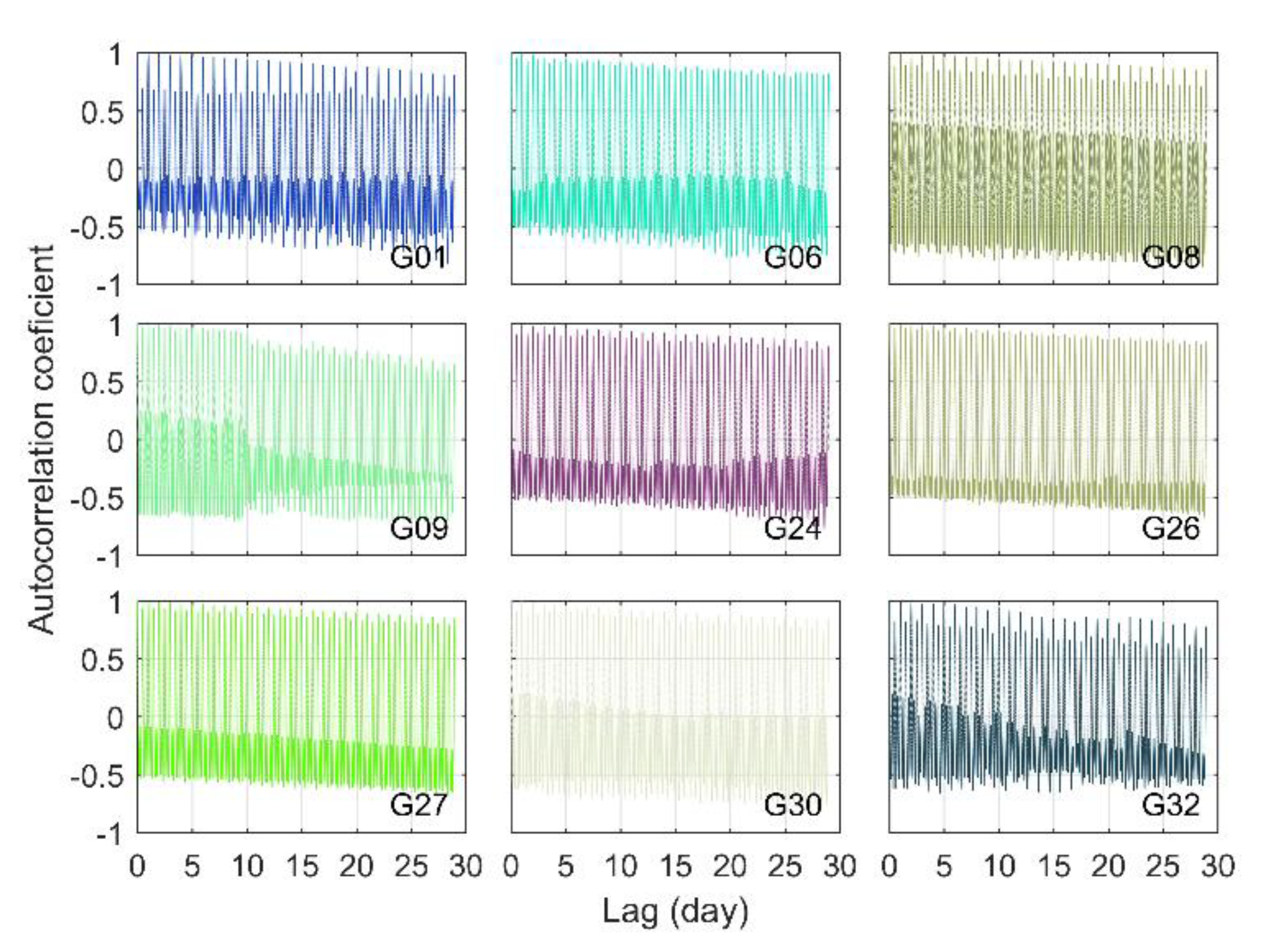 Remotesensing 14 04130 g004