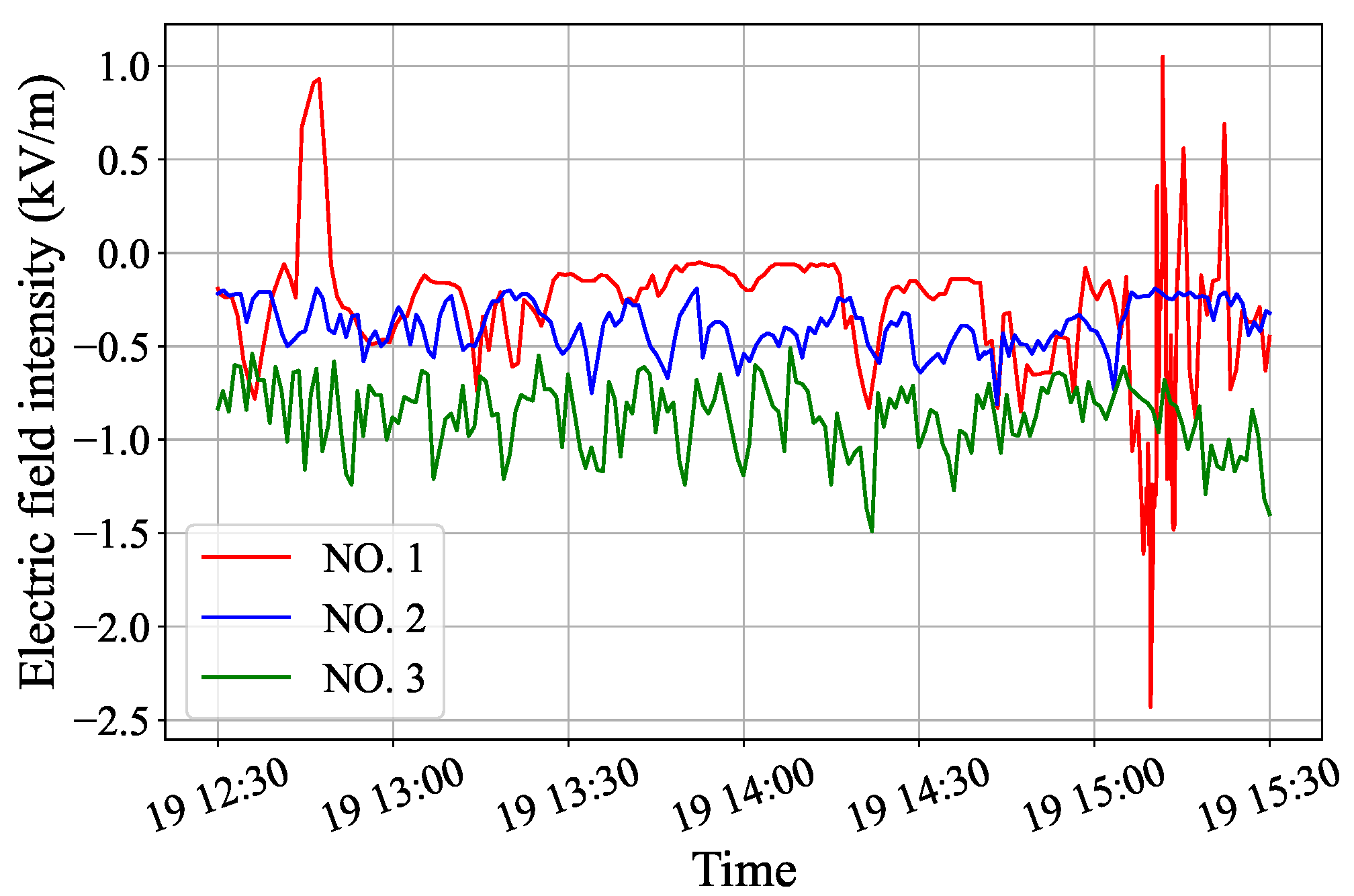 Remotesensing 14 04131 g002
