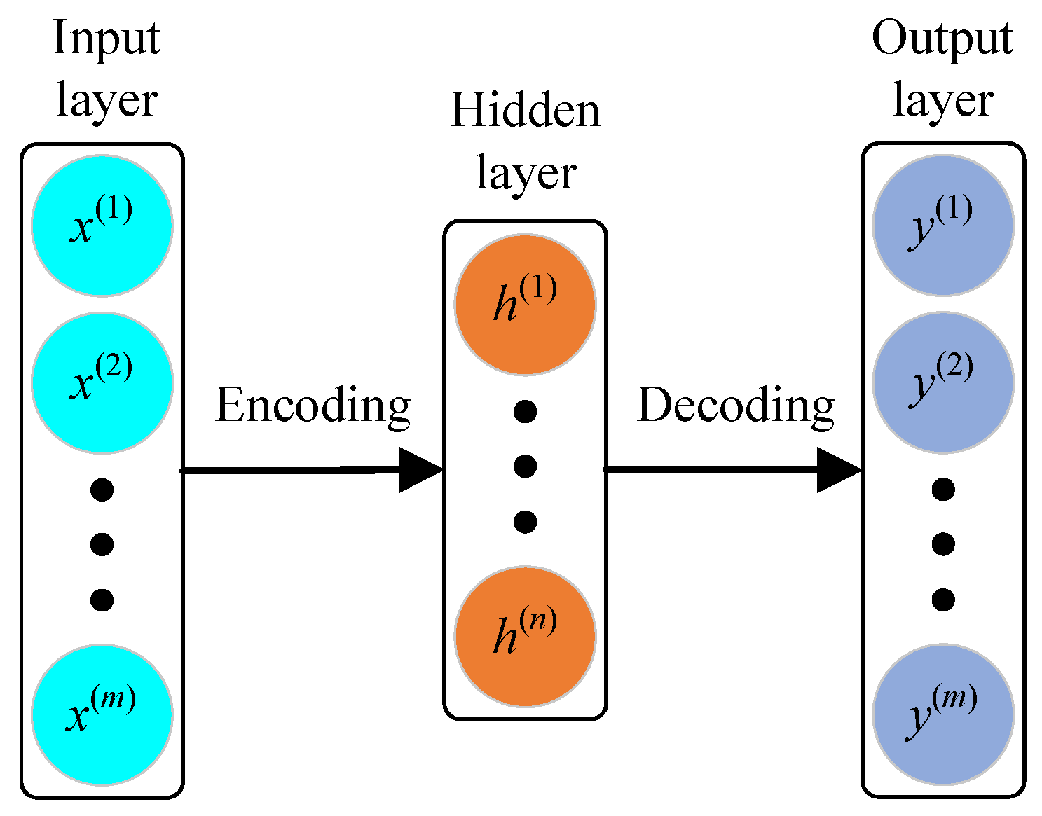 Remotesensing 14 04131 g005