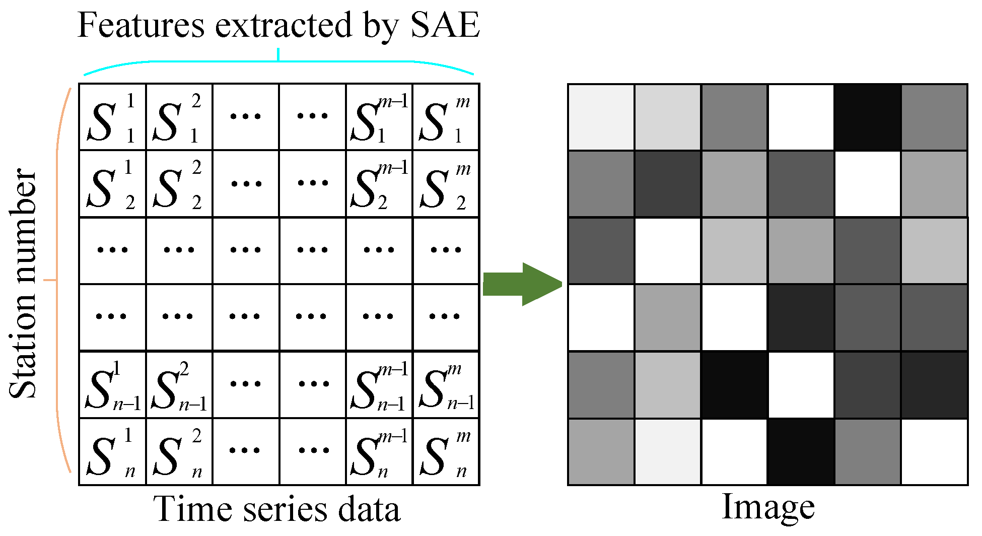 Remotesensing 14 04131 g006
