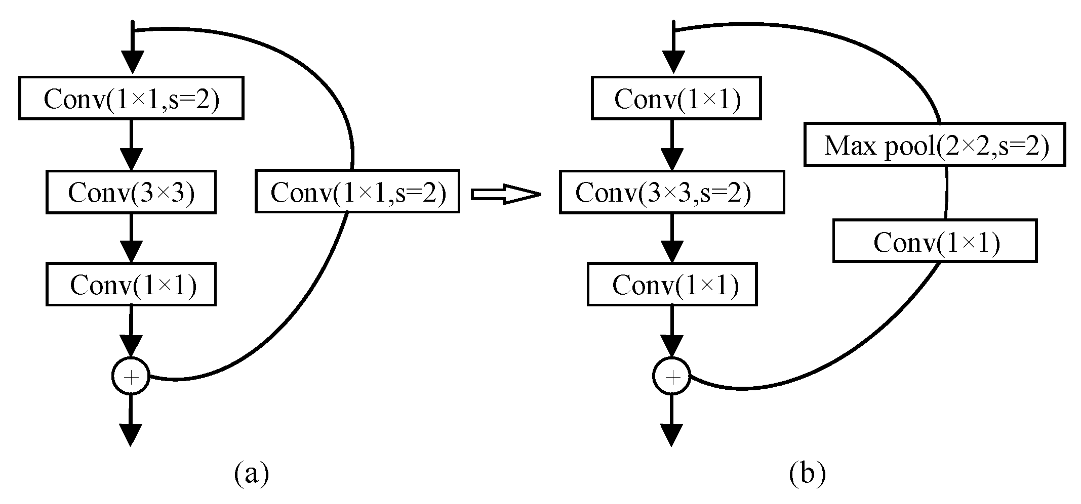 Remotesensing 14 04131 g009