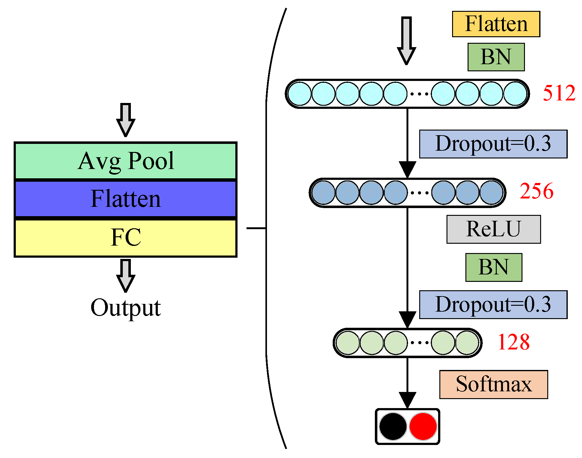 Remotesensing 14 04131 g010