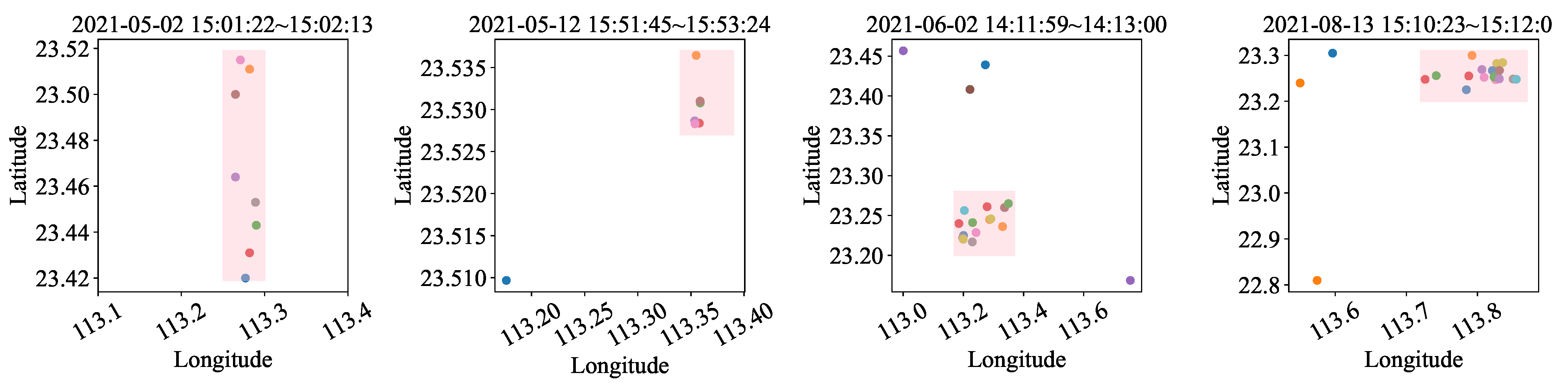 Remotesensing 14 04131 g011