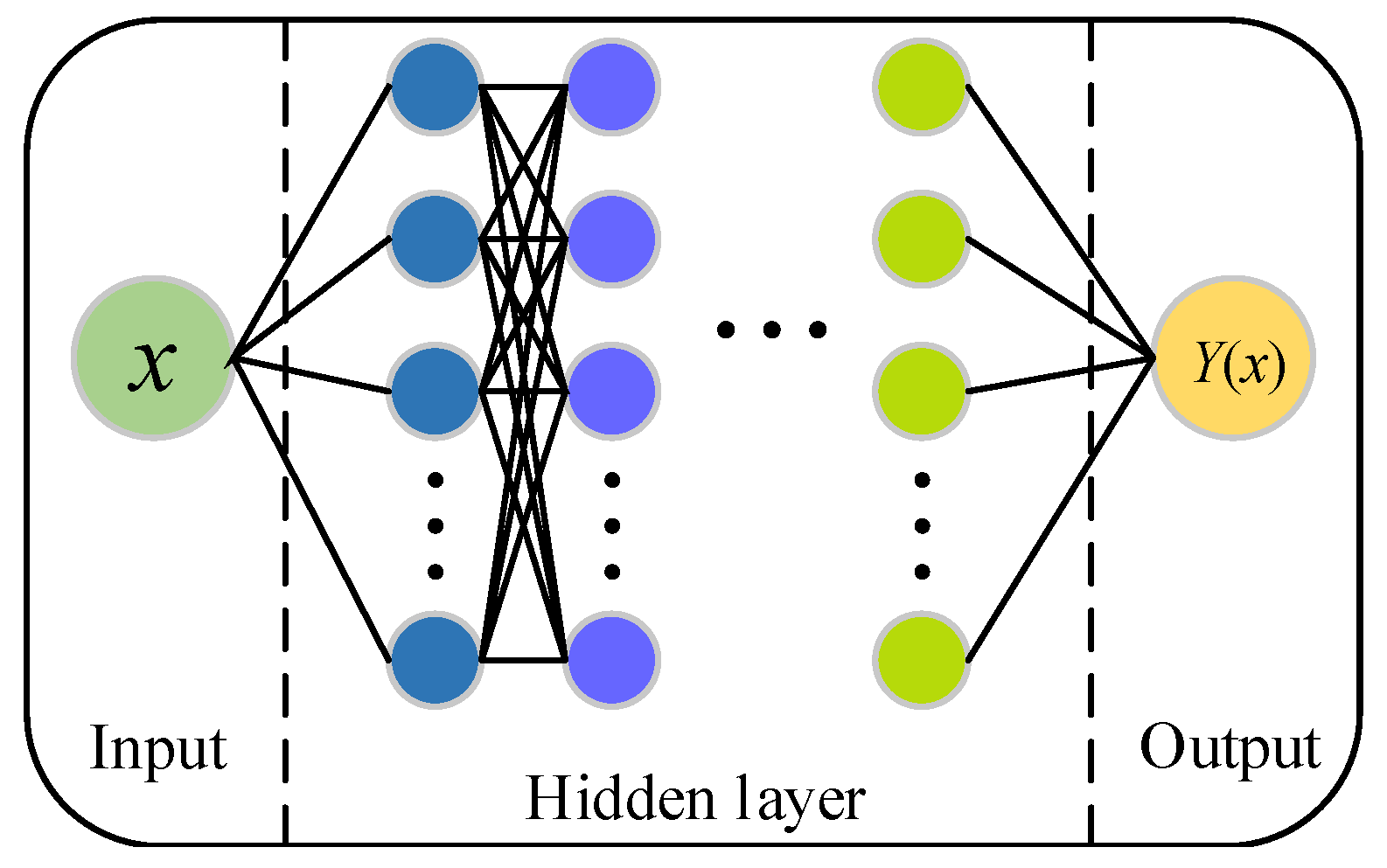 Remotesensing 14 04131 g012