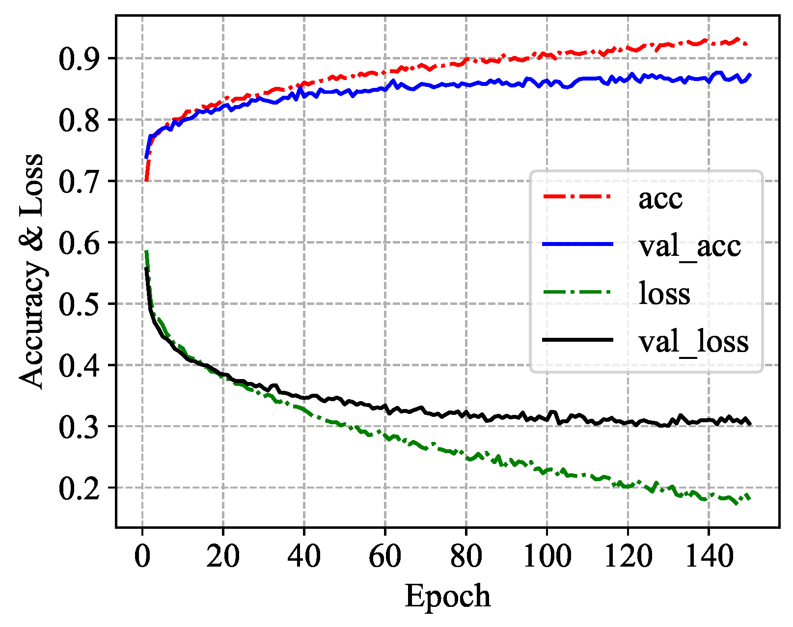 Remotesensing 14 04131 g015