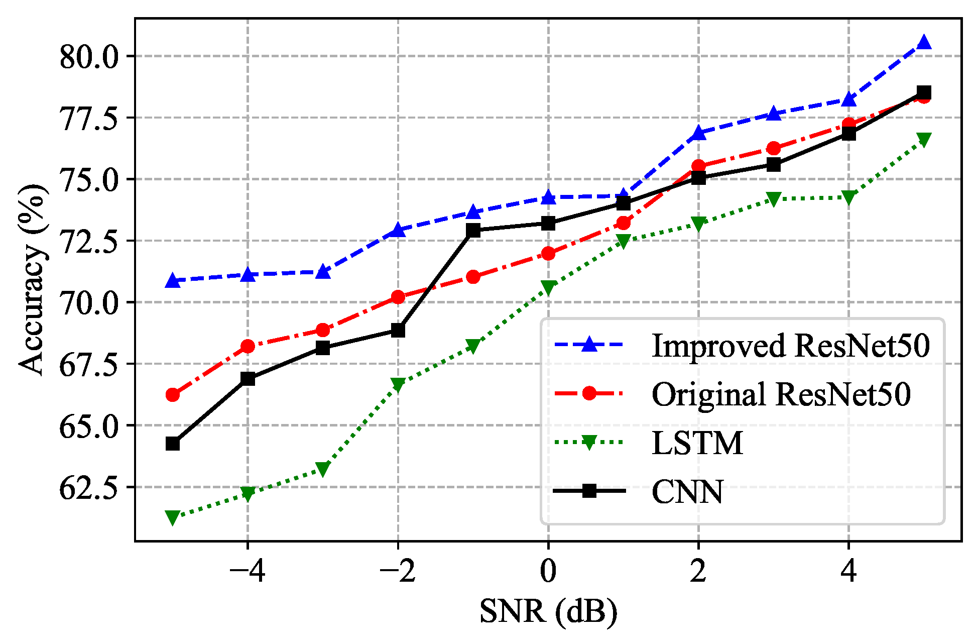 Remotesensing 14 04131 g017