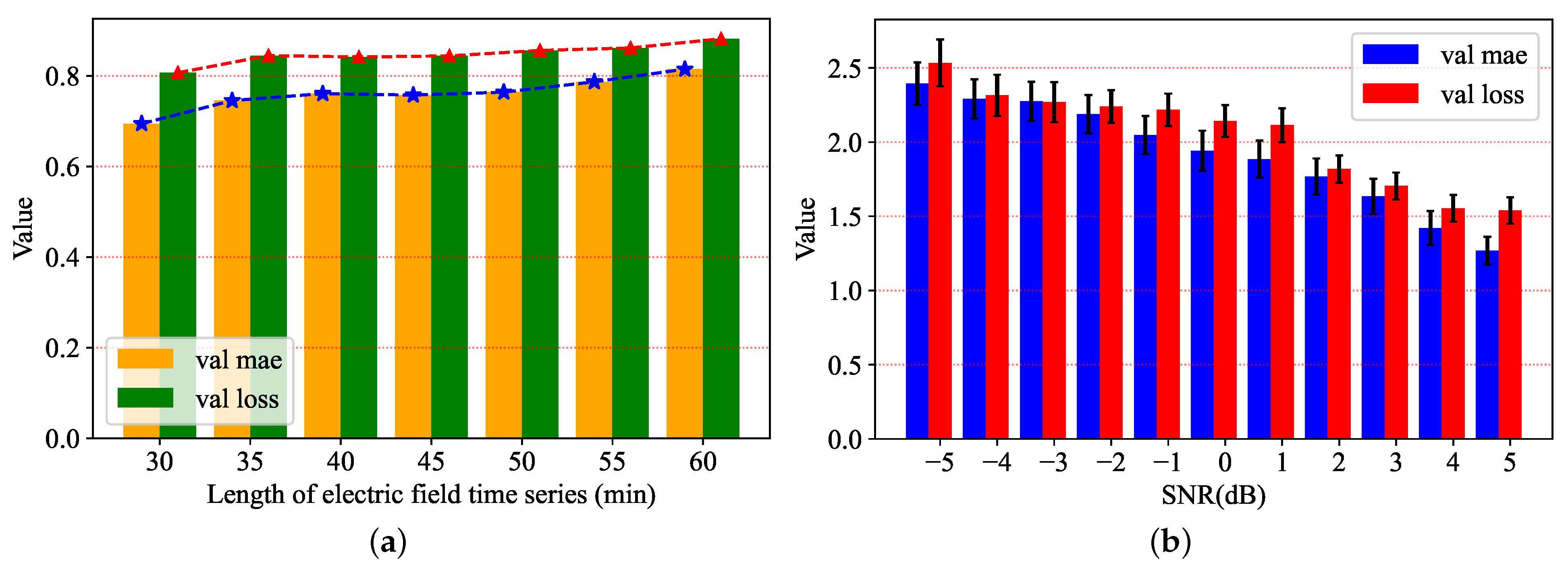 Remotesensing 14 04131 g020