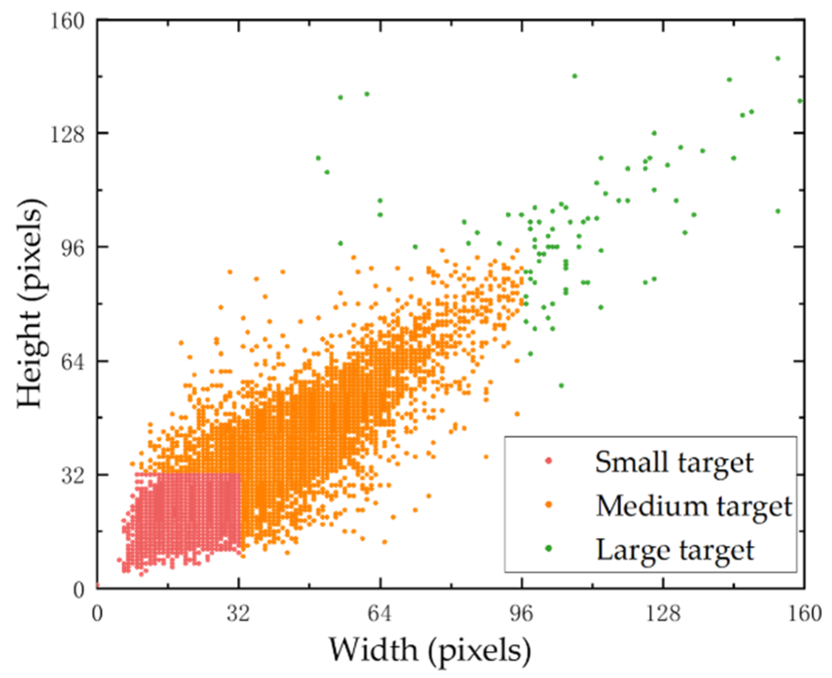 Remotesensing 14 04150 g002
