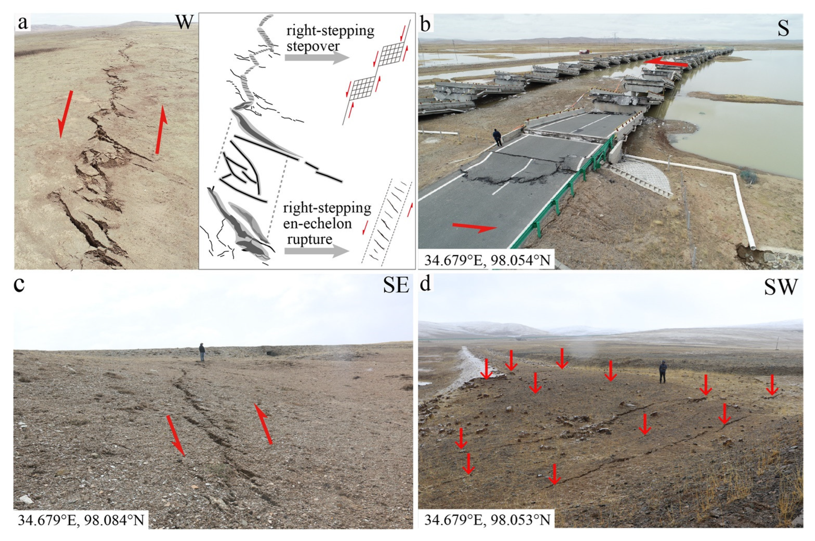 Remotesensing 14 04154 g006