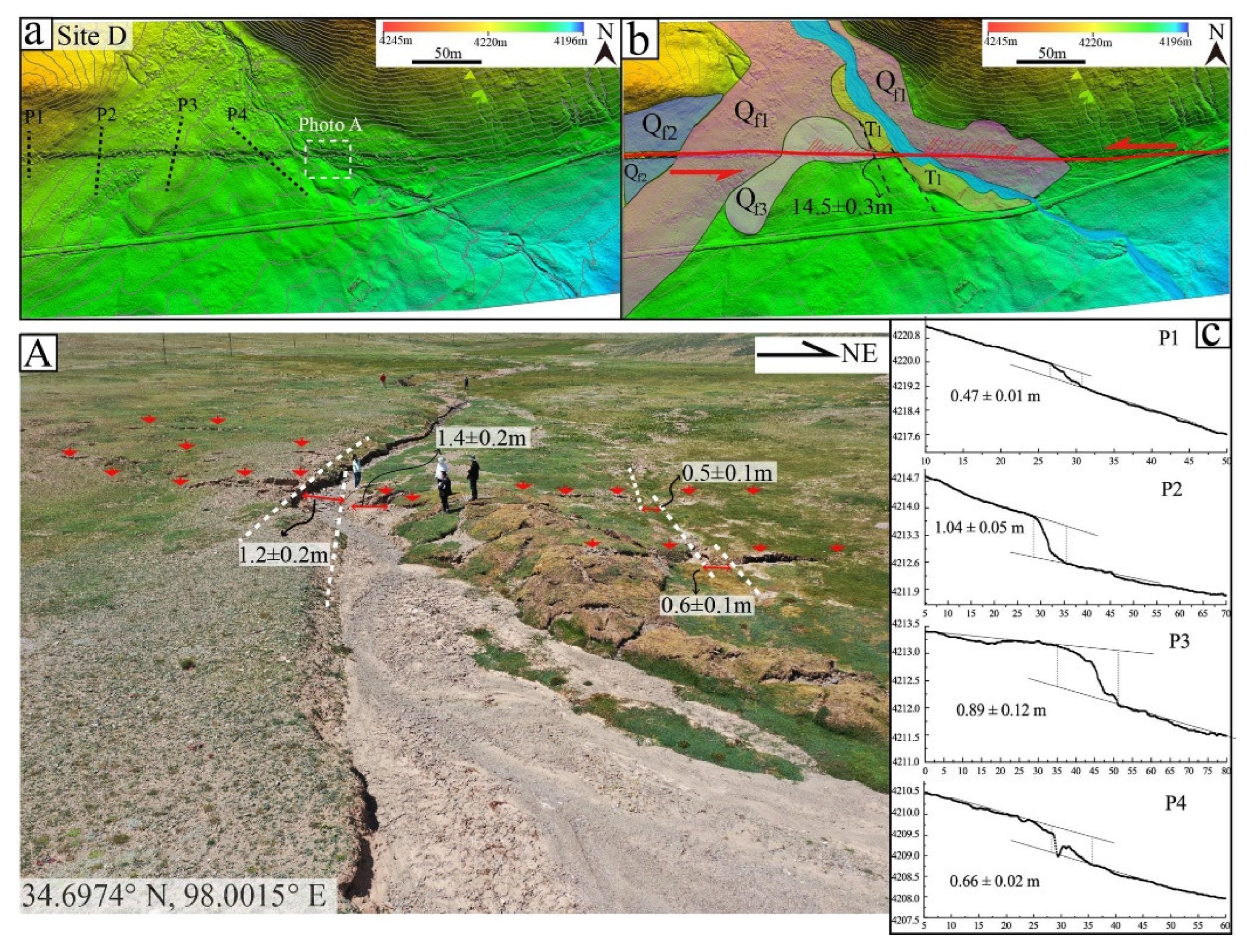 Remotesensing 14 04154 g014
