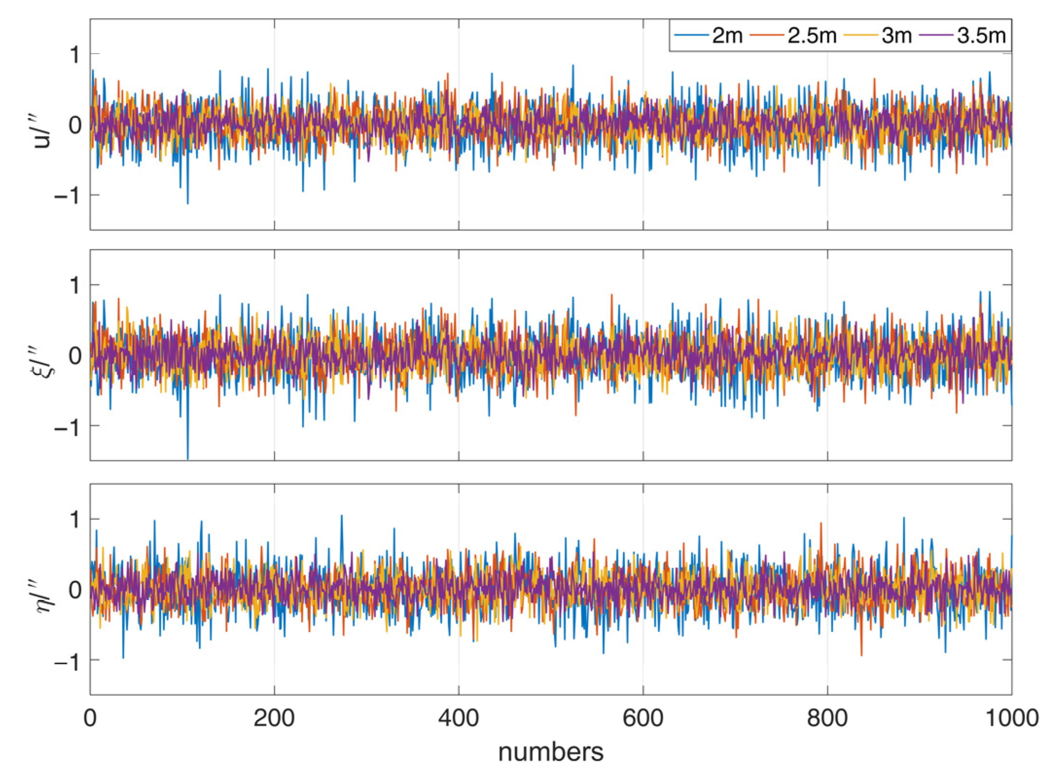 Remotesensing 14 04156 g007