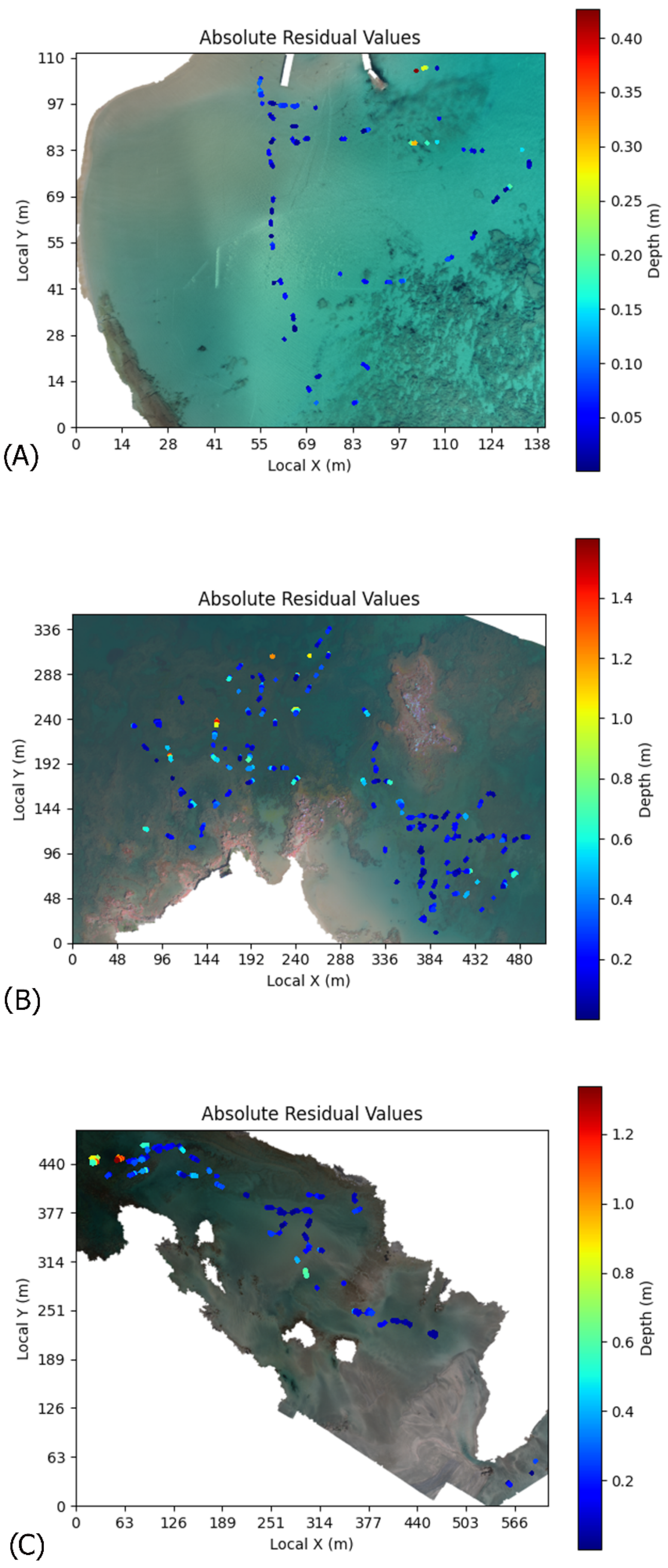 Remotesensing 14 04160 g007