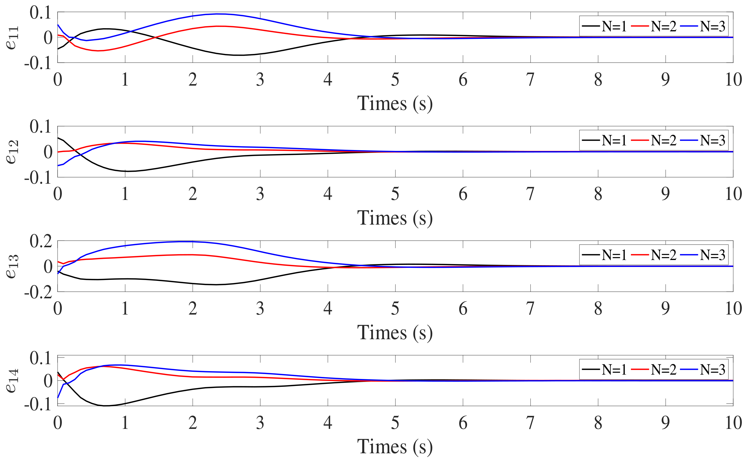Remotesensing 14 04162 g003