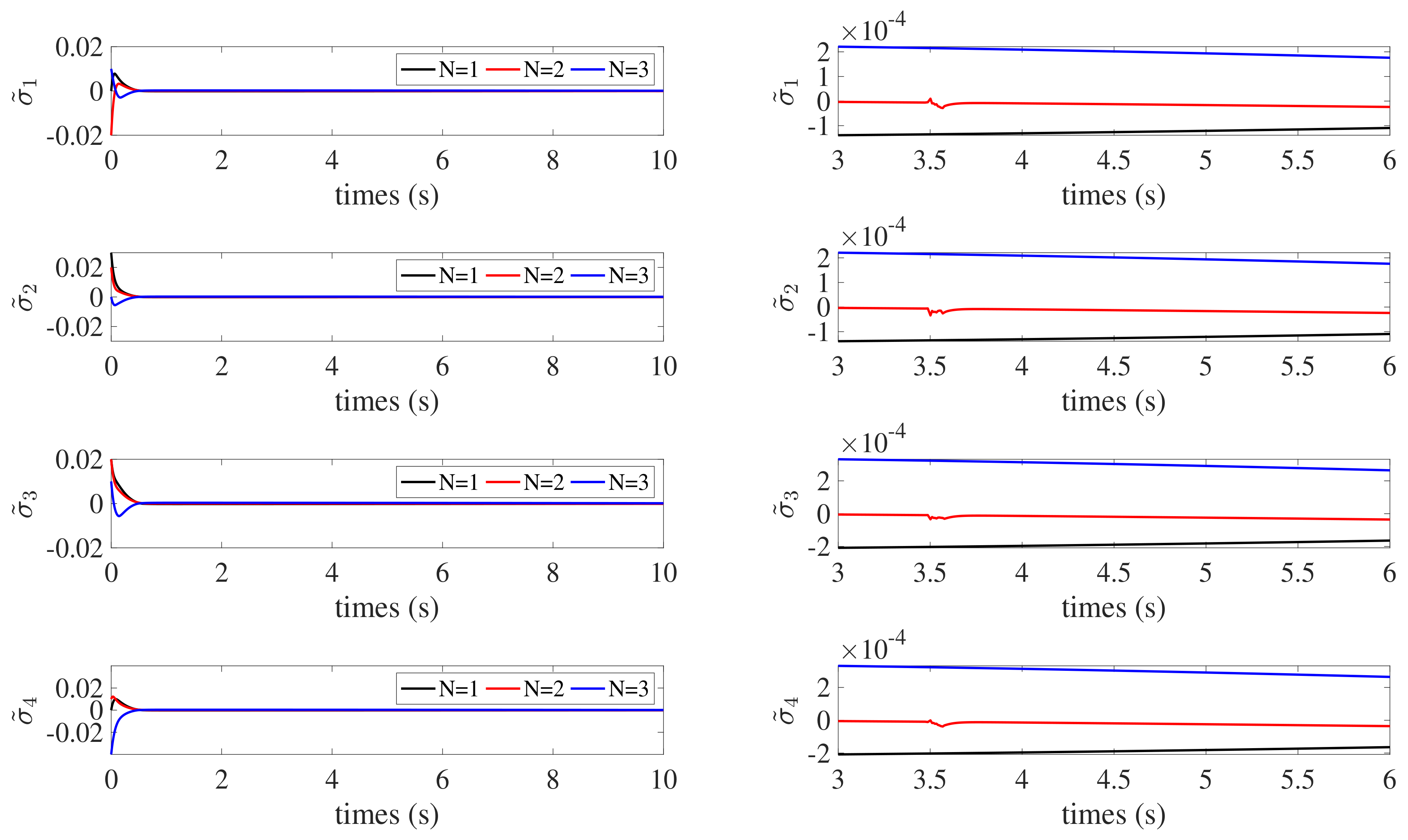 Remotesensing 14 04162 g005