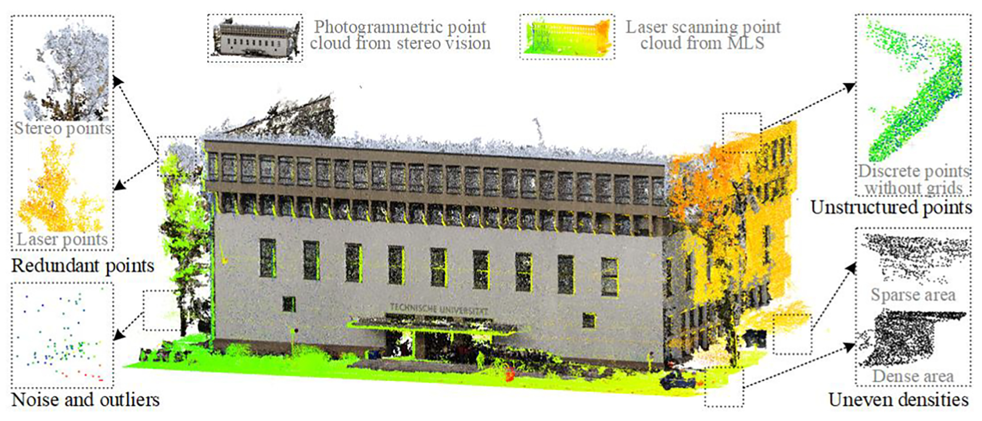 Remotesensing 14 04172 g001