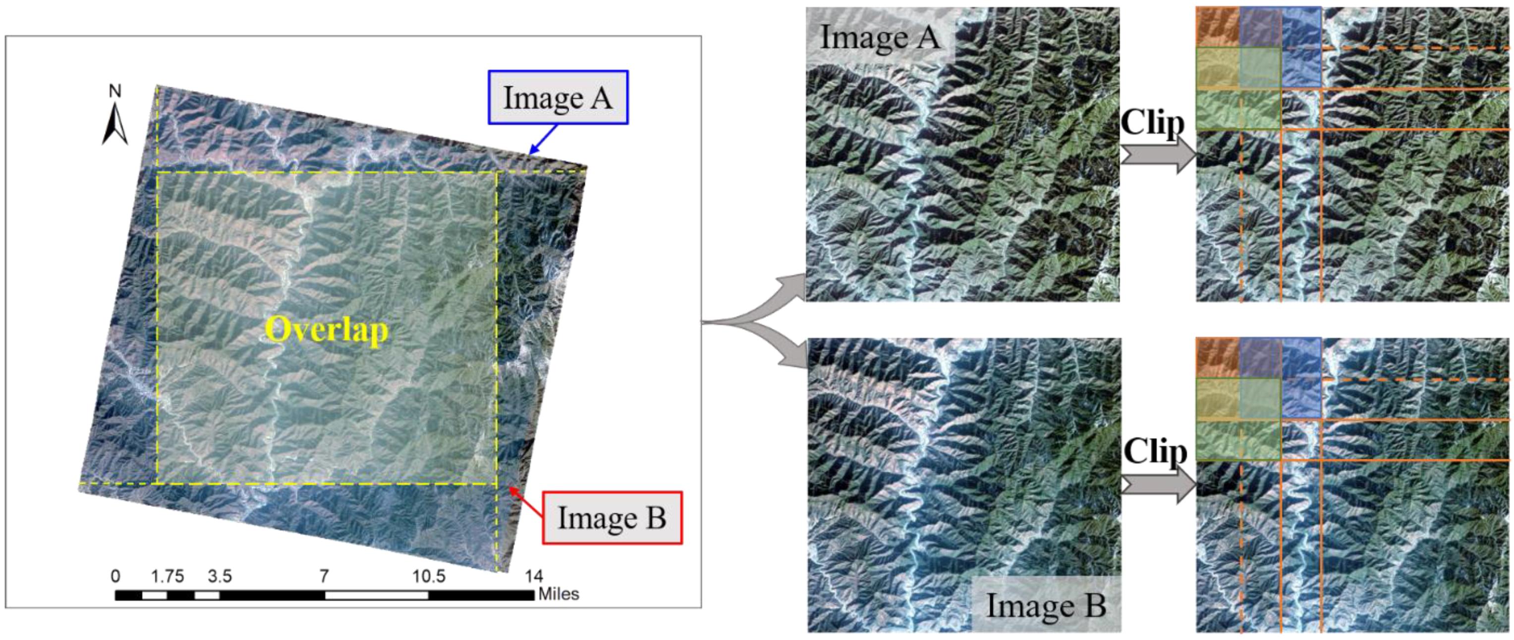 Remotesensing 14 04178 g002